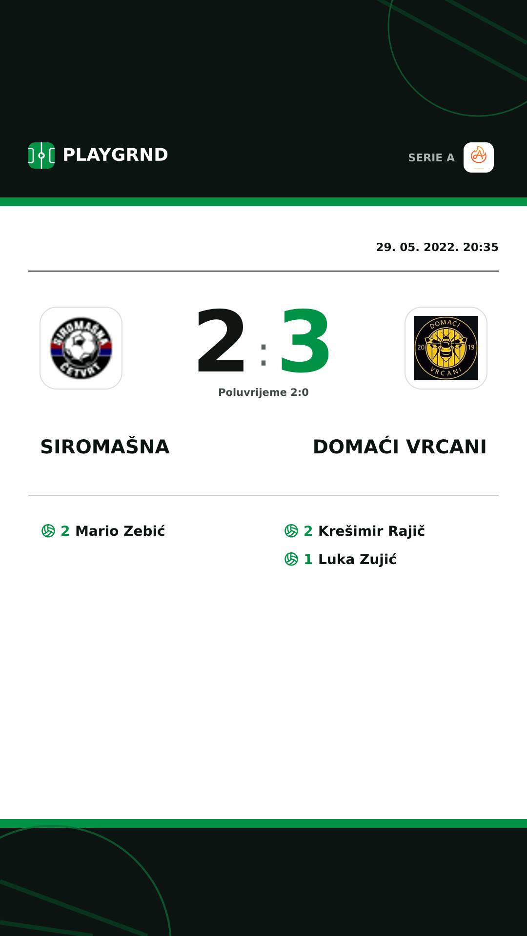Instagram slika: Siromašna 2:3 Domaći Vrcani
