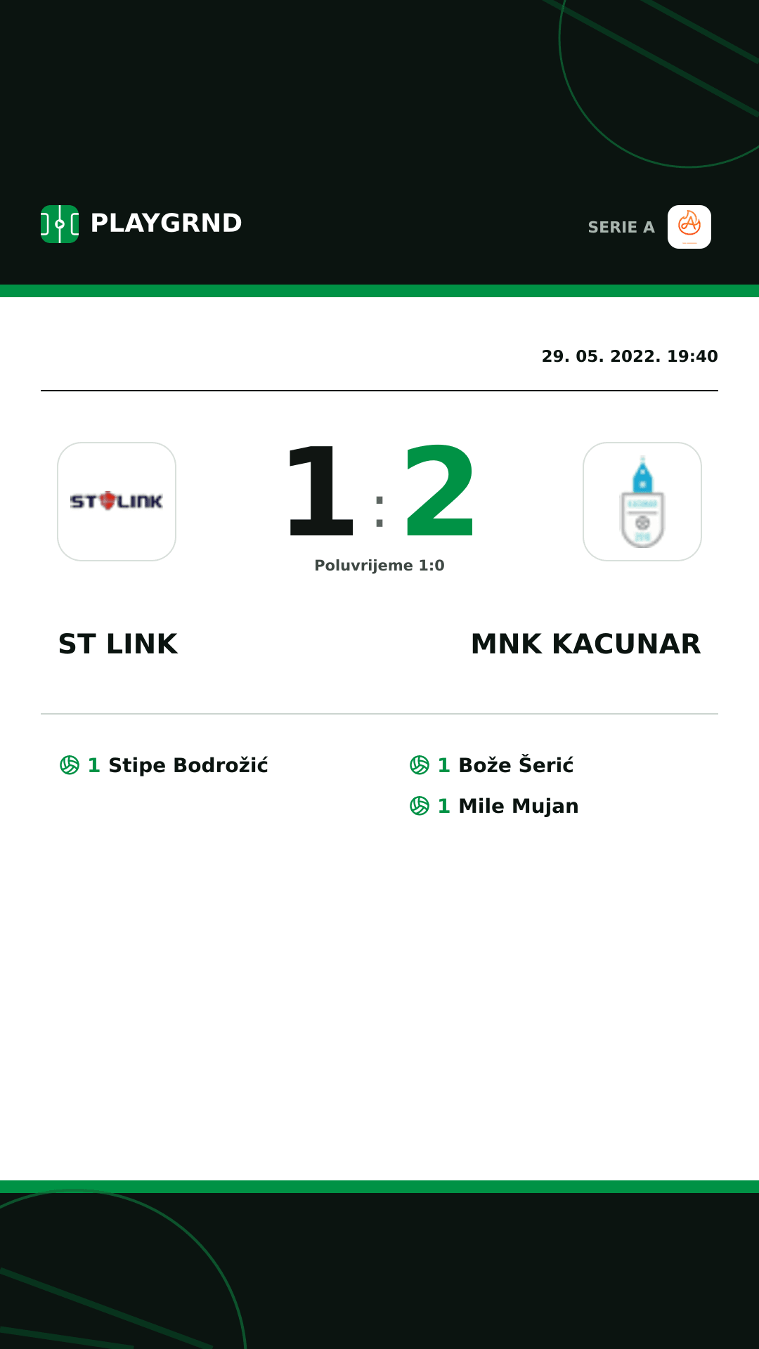 Instagram slika: ST Link 1:2 Mnk Kacunar