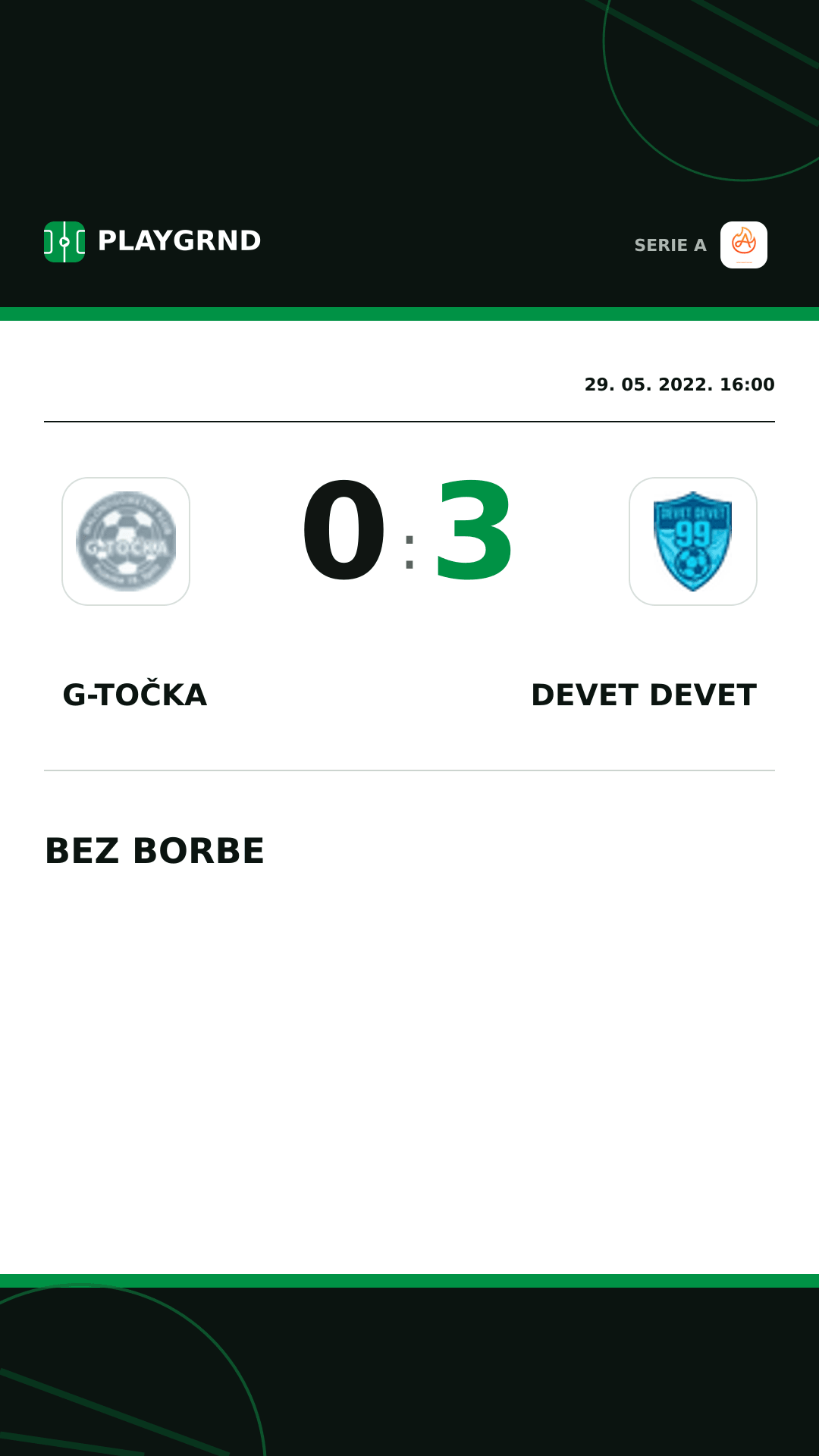 Instagram slika: G-Točka 0:3 Devet Devet