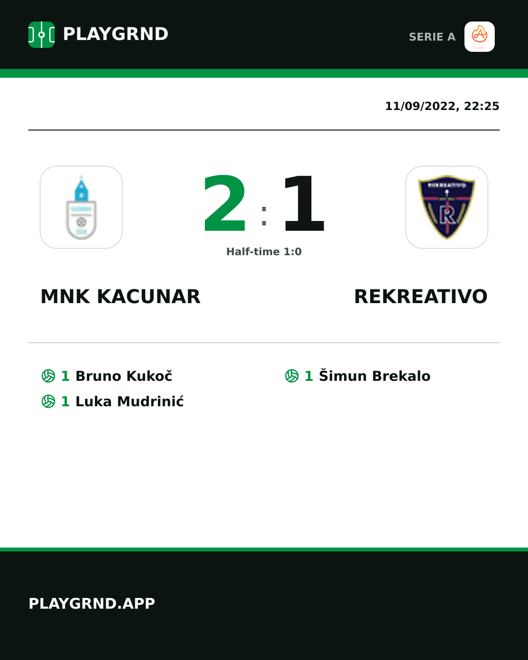 Instagram artwork: Mnk Kacunar 2:1 Rekreativo