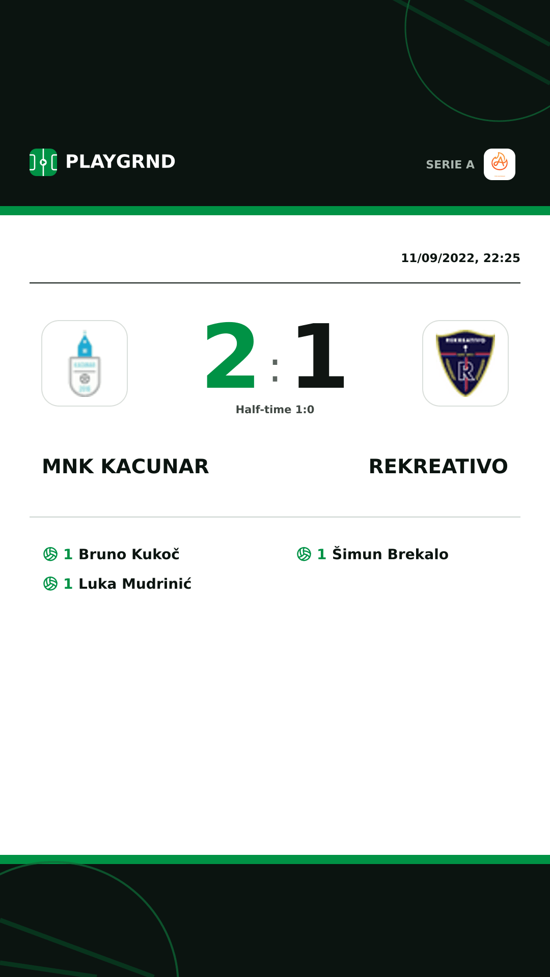 Instagram artwork: Mnk Kacunar 2:1 Rekreativo