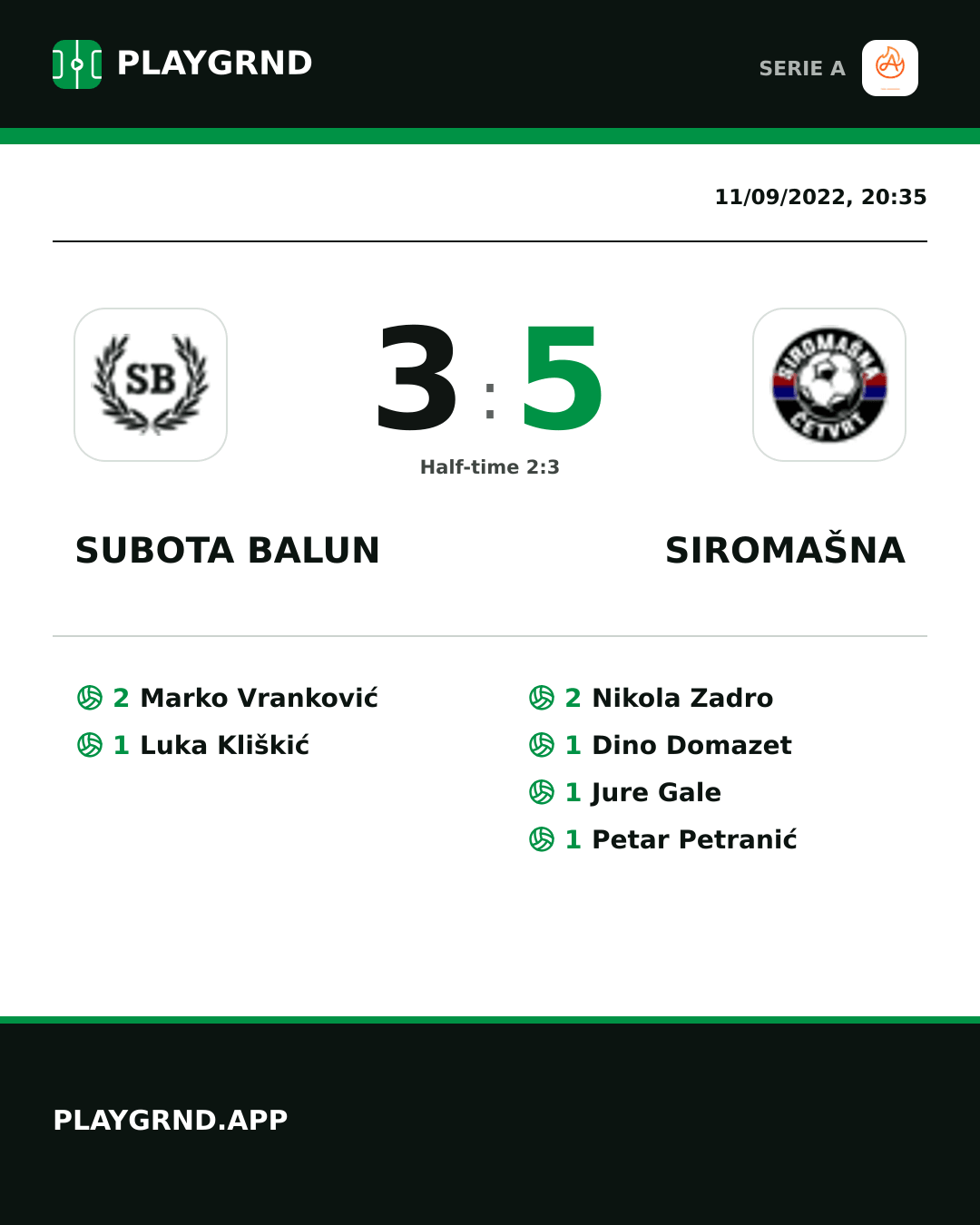Instagram artwork: Subota Balun 3:5 Siromašna