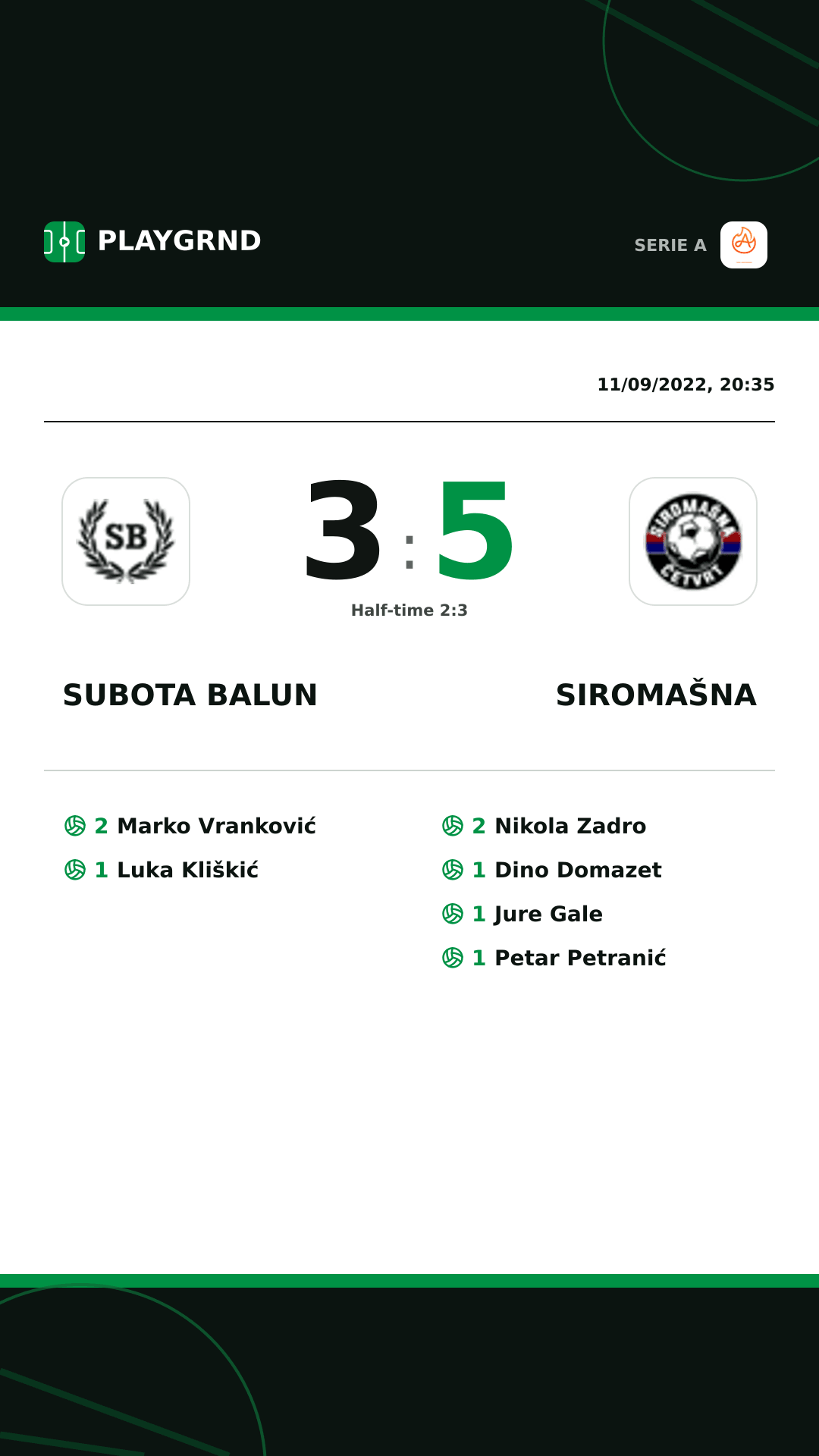 Instagram artwork: Subota Balun 3:5 Siromašna