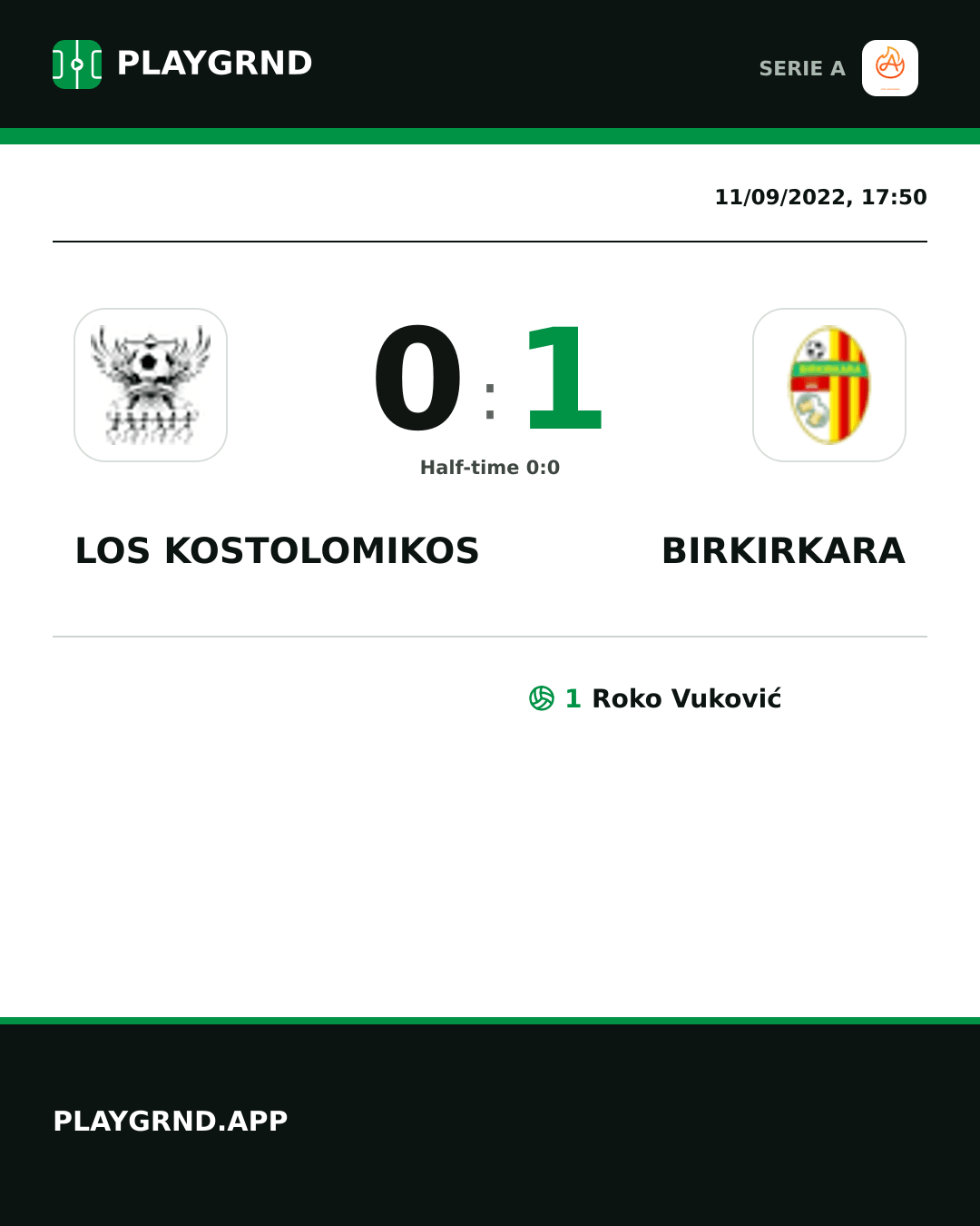 Instagram artwork: Los Kostolomikos 0:1 Birkirkara