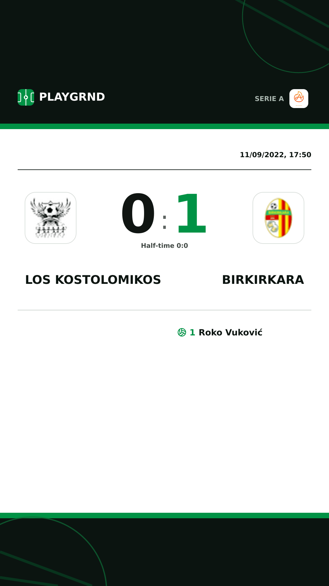Instagram artwork: Los Kostolomikos 0:1 Birkirkara
