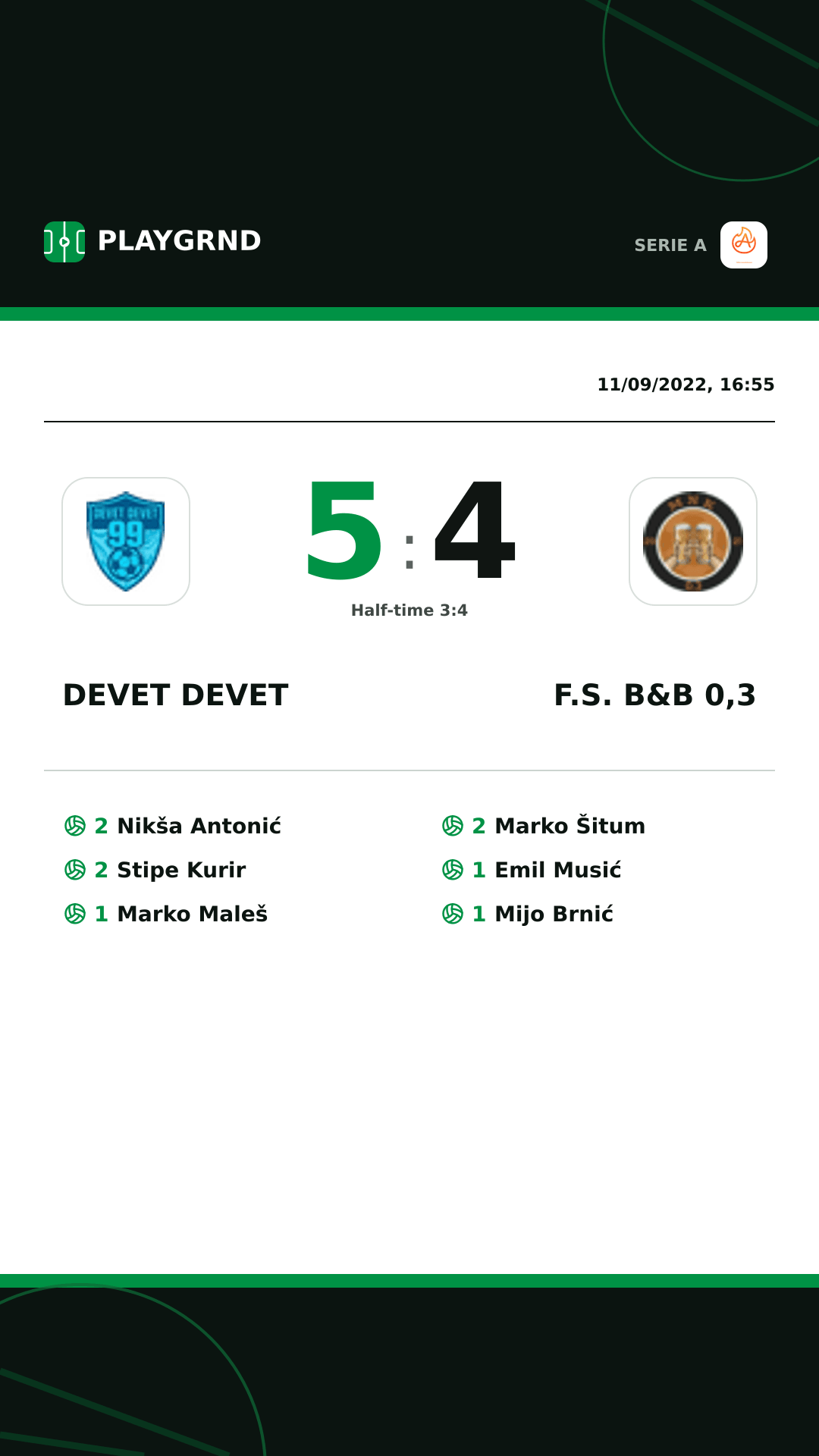 Instagram artwork: Devet Devet 5:4 F.S. B&B 0,3