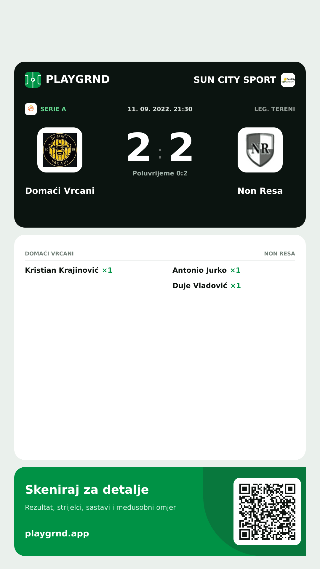 Story image: Domaći Vrcani 2:2 Non Resa