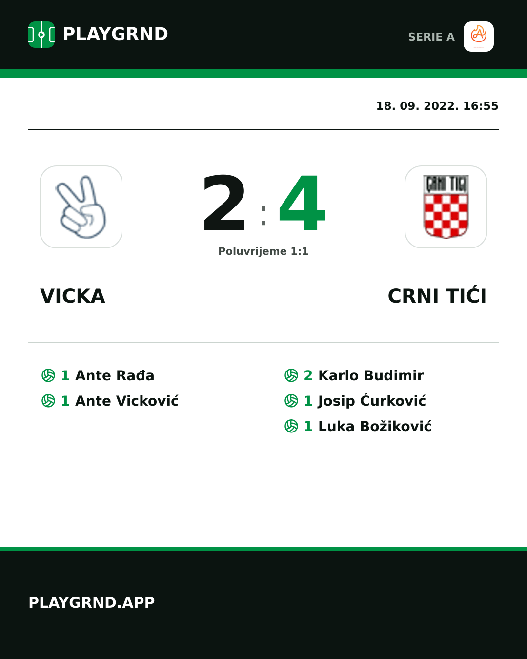 Instagram slika: Vicka 2:4 Crni Tići