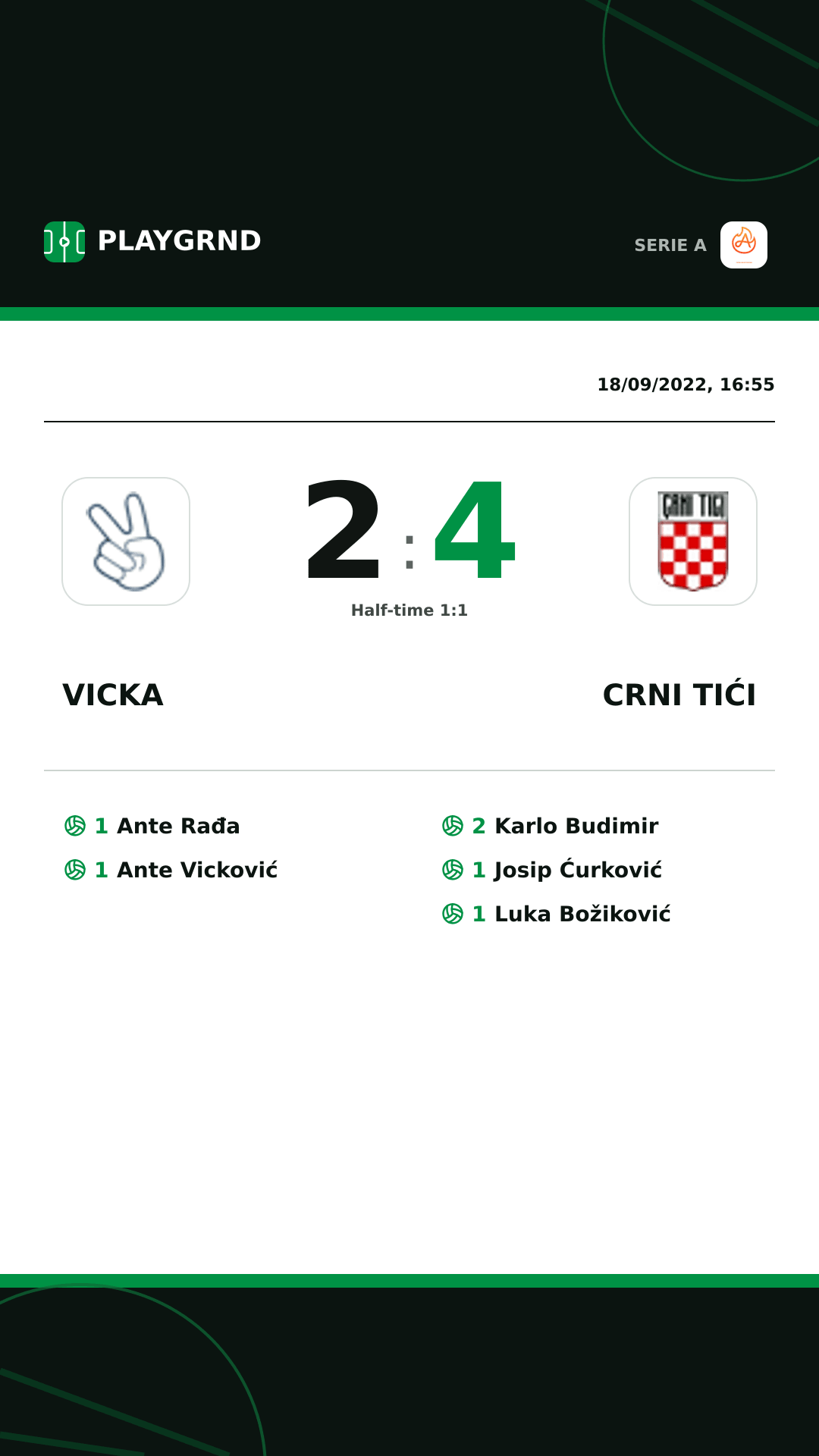 Instagram artwork: Vicka 2:4 Crni Tići