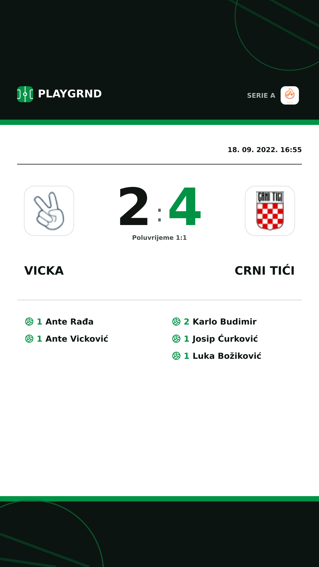 Instagram slika: Vicka 2:4 Crni Tići