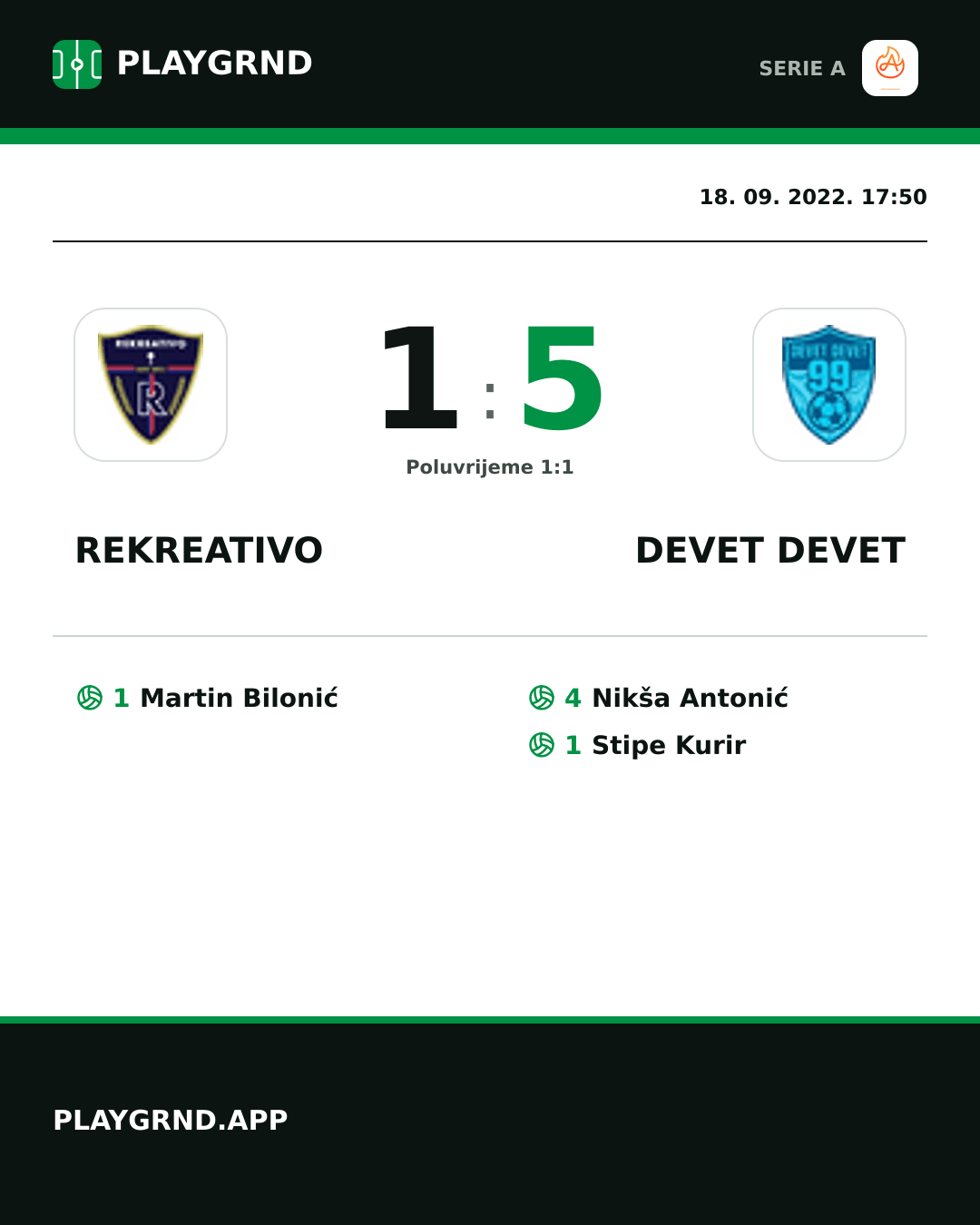 Instagram slika: Rekreativo 1:5 Devet Devet
