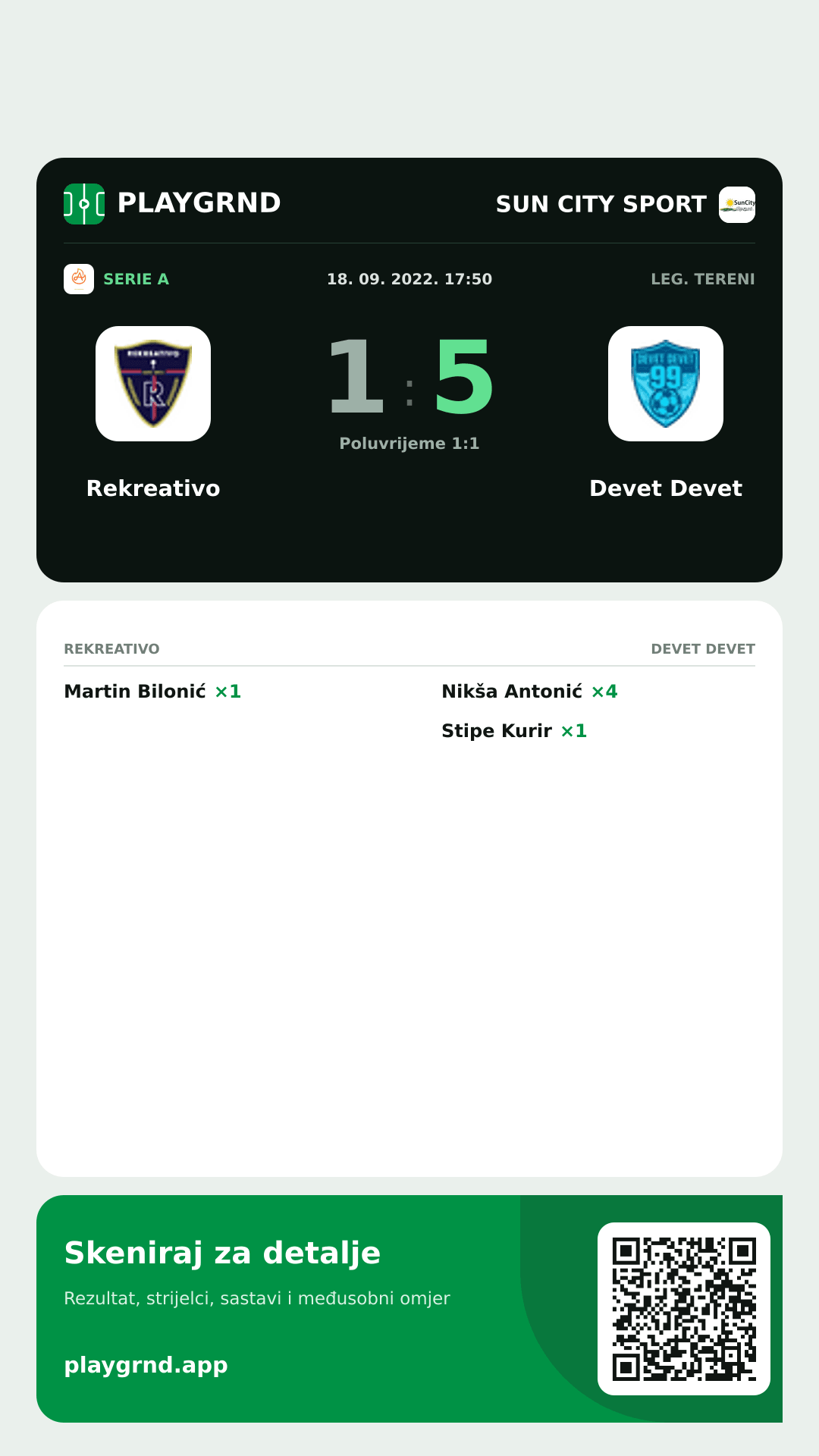 Story image: Rekreativo 1:5 Devet Devet