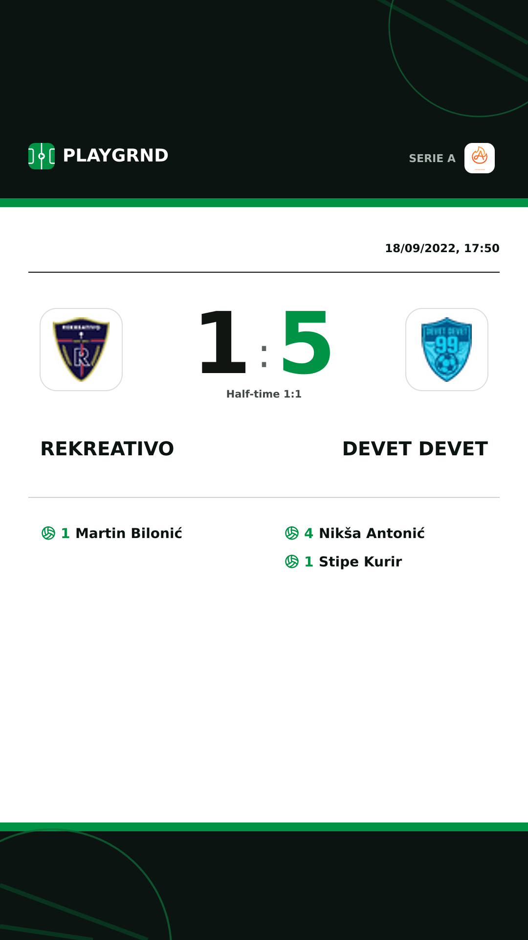 Instagram artwork: Rekreativo 1:5 Devet Devet