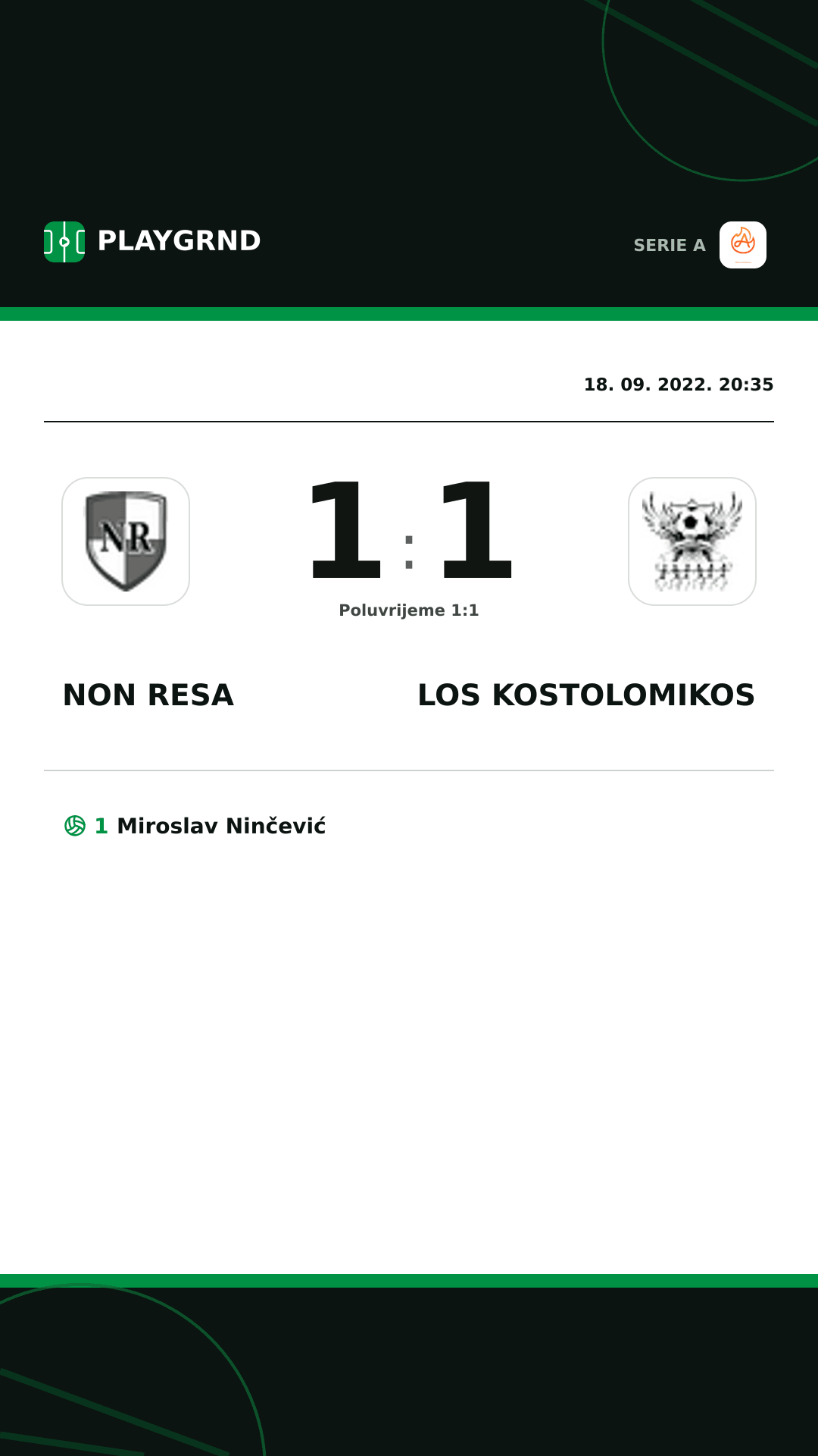Instagram slika: Non Resa 1:1 Los Kostolomikos