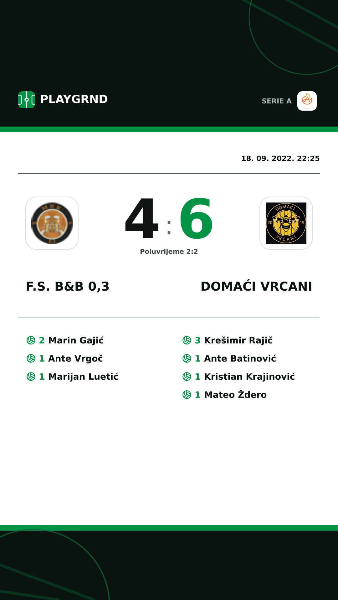 Instagram slika: F.S. B&B 0,3 4:6 Domaći Vrcani