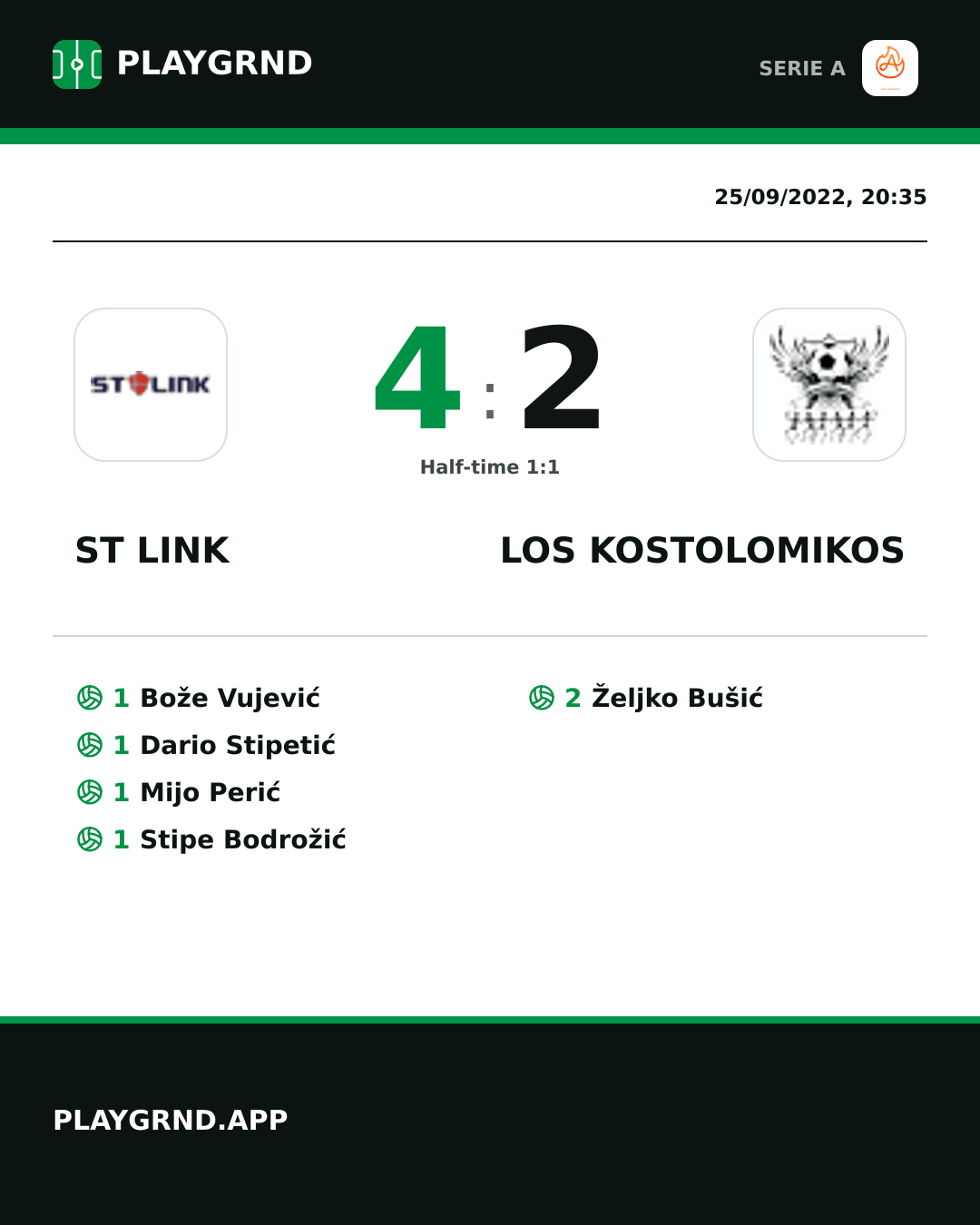 Instagram artwork: ST Link 4:2 Los Kostolomikos