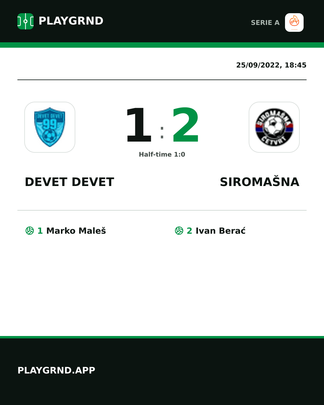 Instagram artwork: Devet Devet 1:2 Siromašna