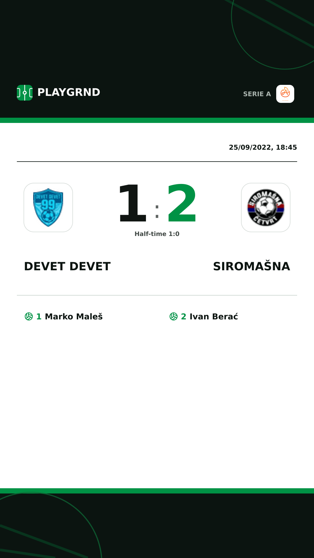 Instagram artwork: Devet Devet 1:2 Siromašna