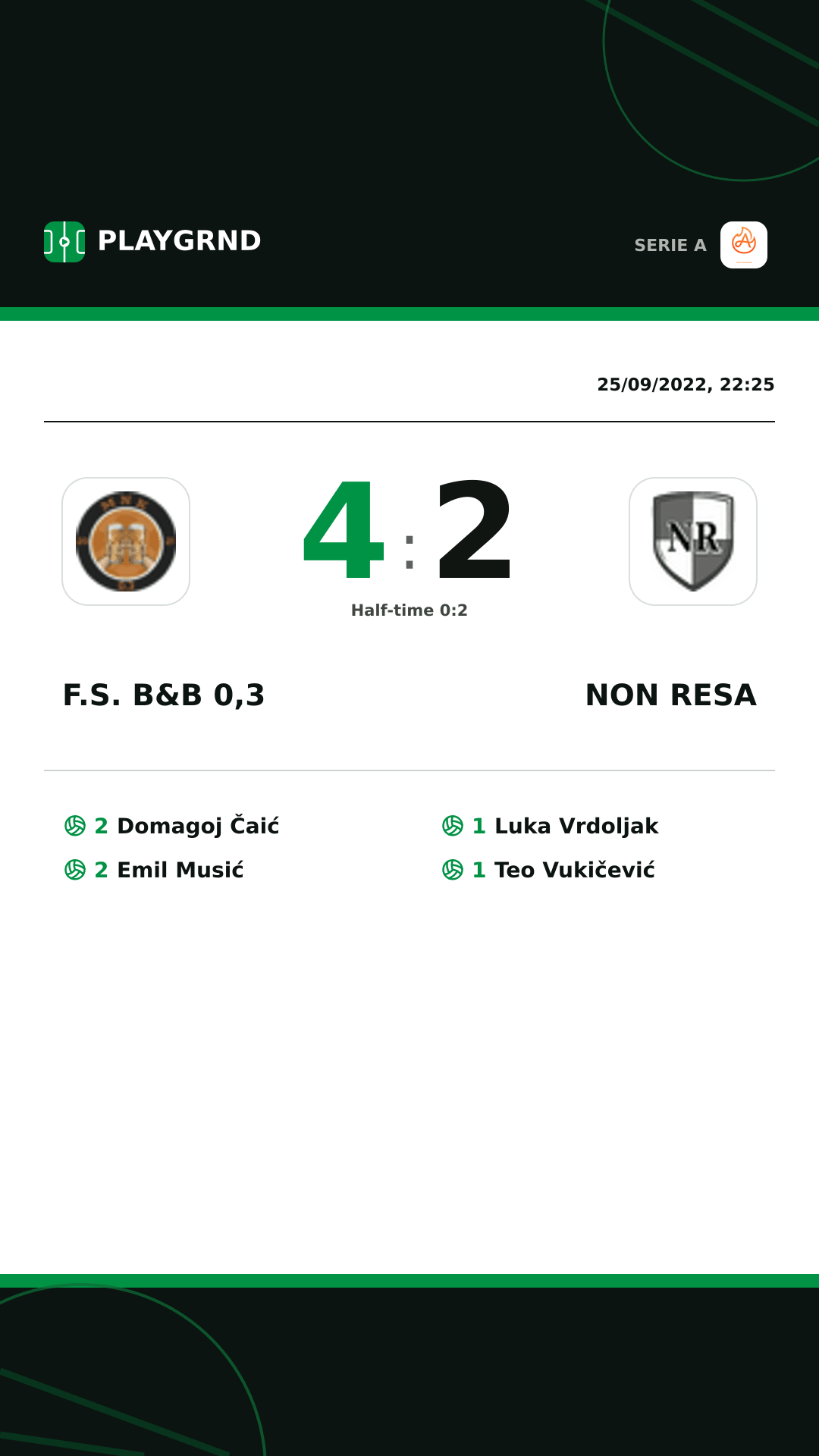 Instagram artwork: F.S. B&B 0,3 4:2 Non Resa