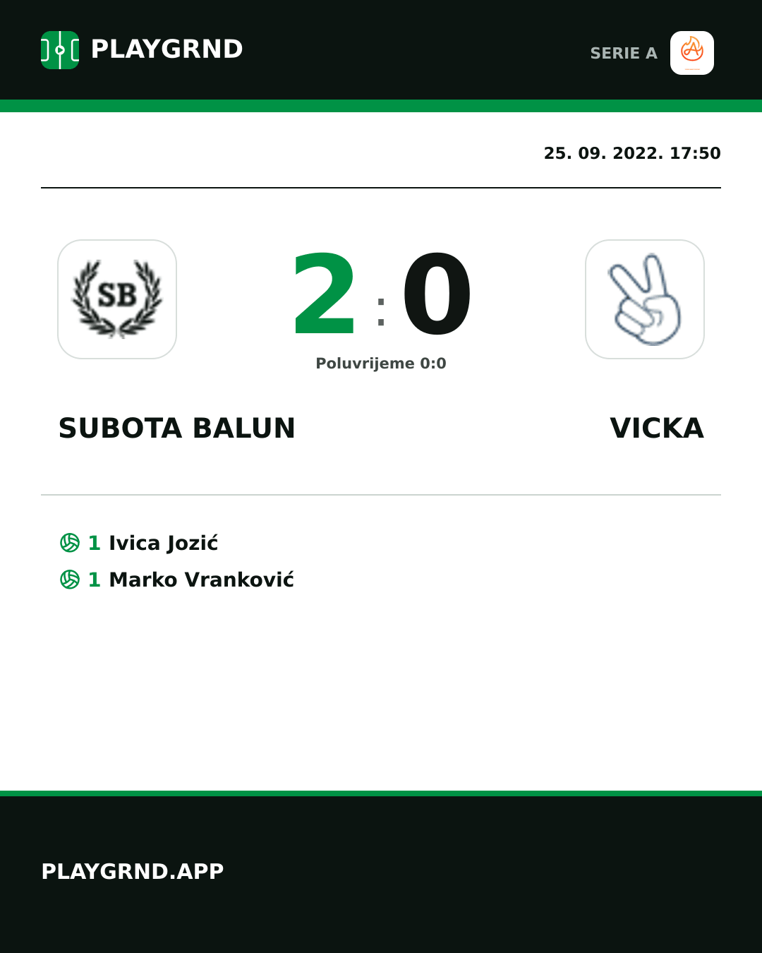 Instagram slika: Subota Balun 2:0 Vicka