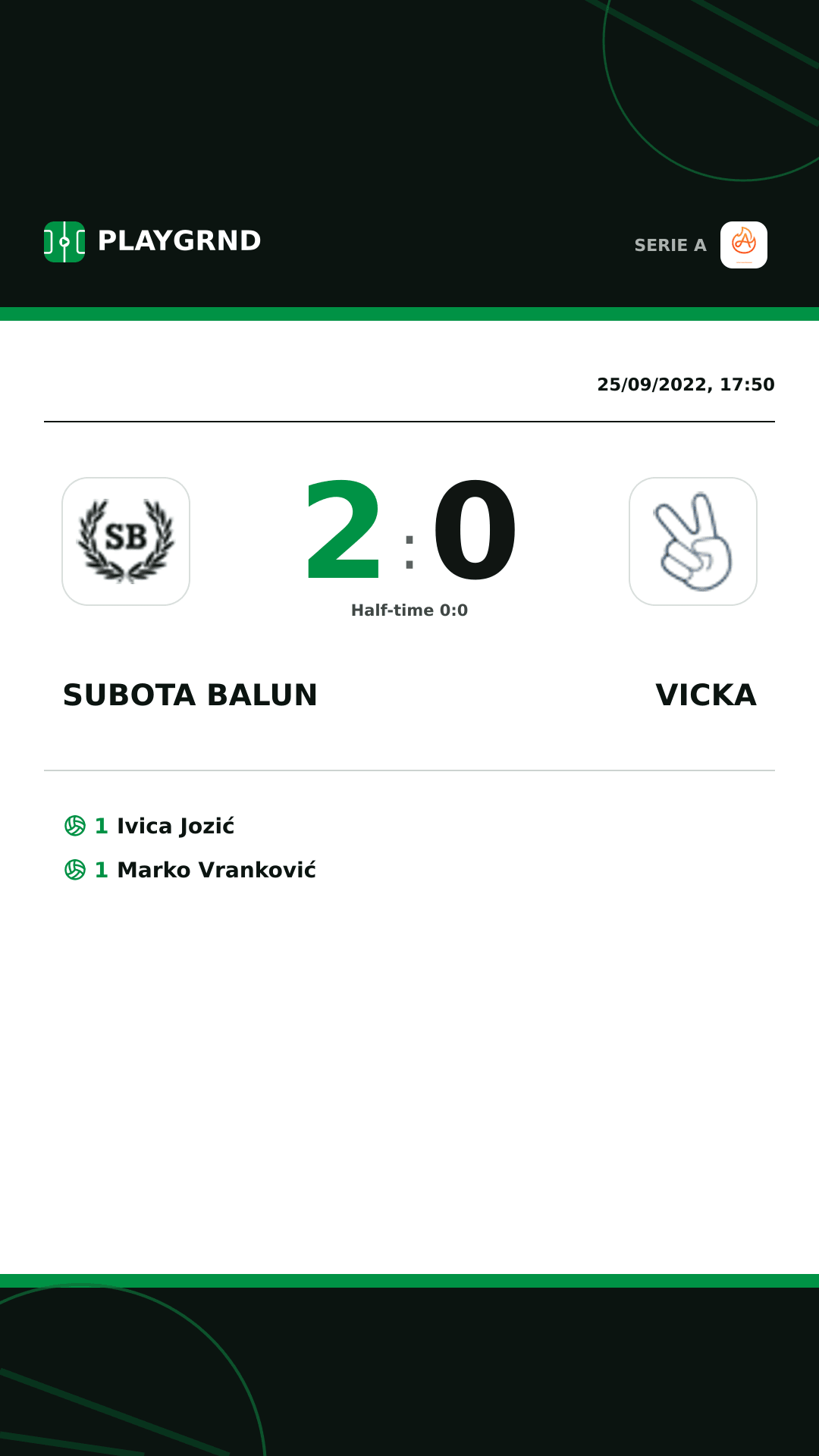 Instagram artwork: Subota Balun 2:0 Vicka