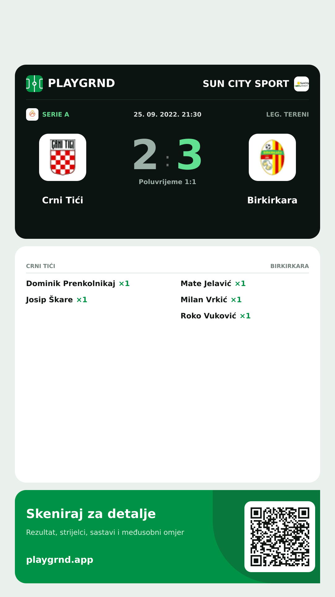 Story slika: Crni Tići 2:3 Birkirkara