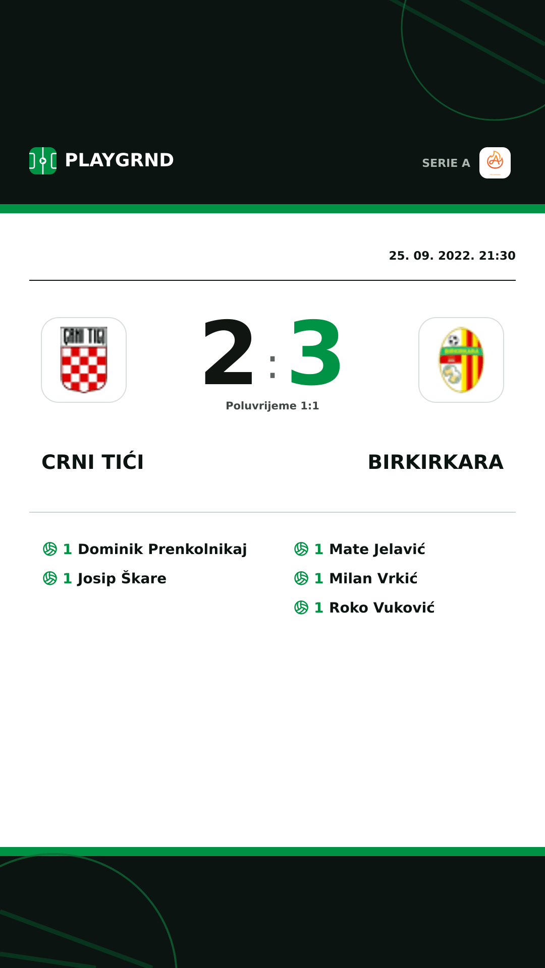 Instagram slika: Crni Tići 2:3 Birkirkara