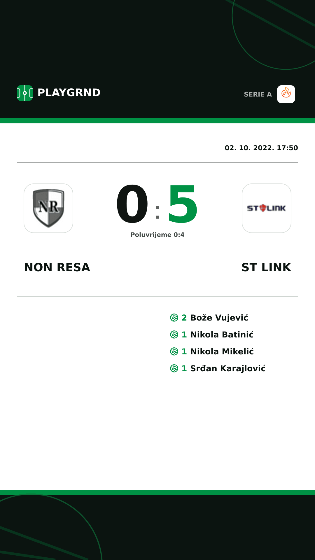 Instagram slika: Non Resa 0:5 ST Link
