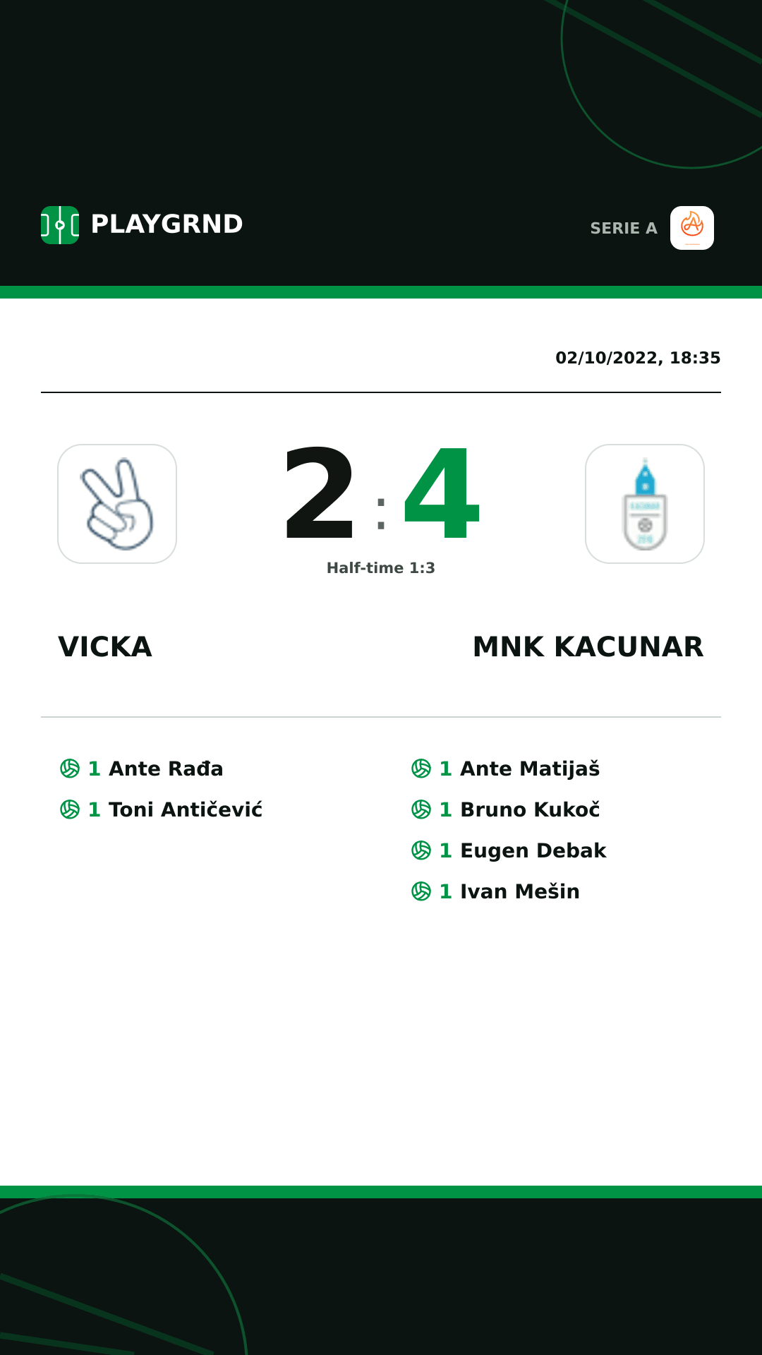 Instagram artwork: Vicka 2:4 Mnk Kacunar