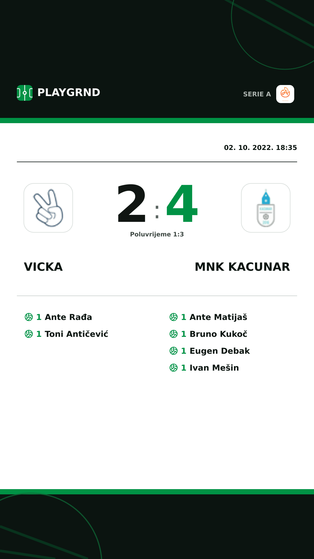 Instagram slika: Vicka 2:4 Mnk Kacunar