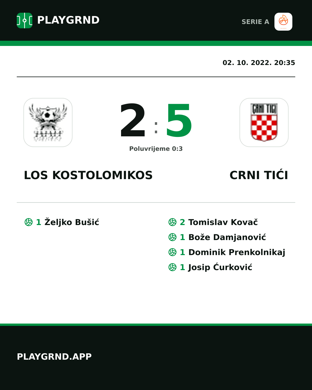 Instagram slika: Los Kostolomikos 2:5 Crni Tići