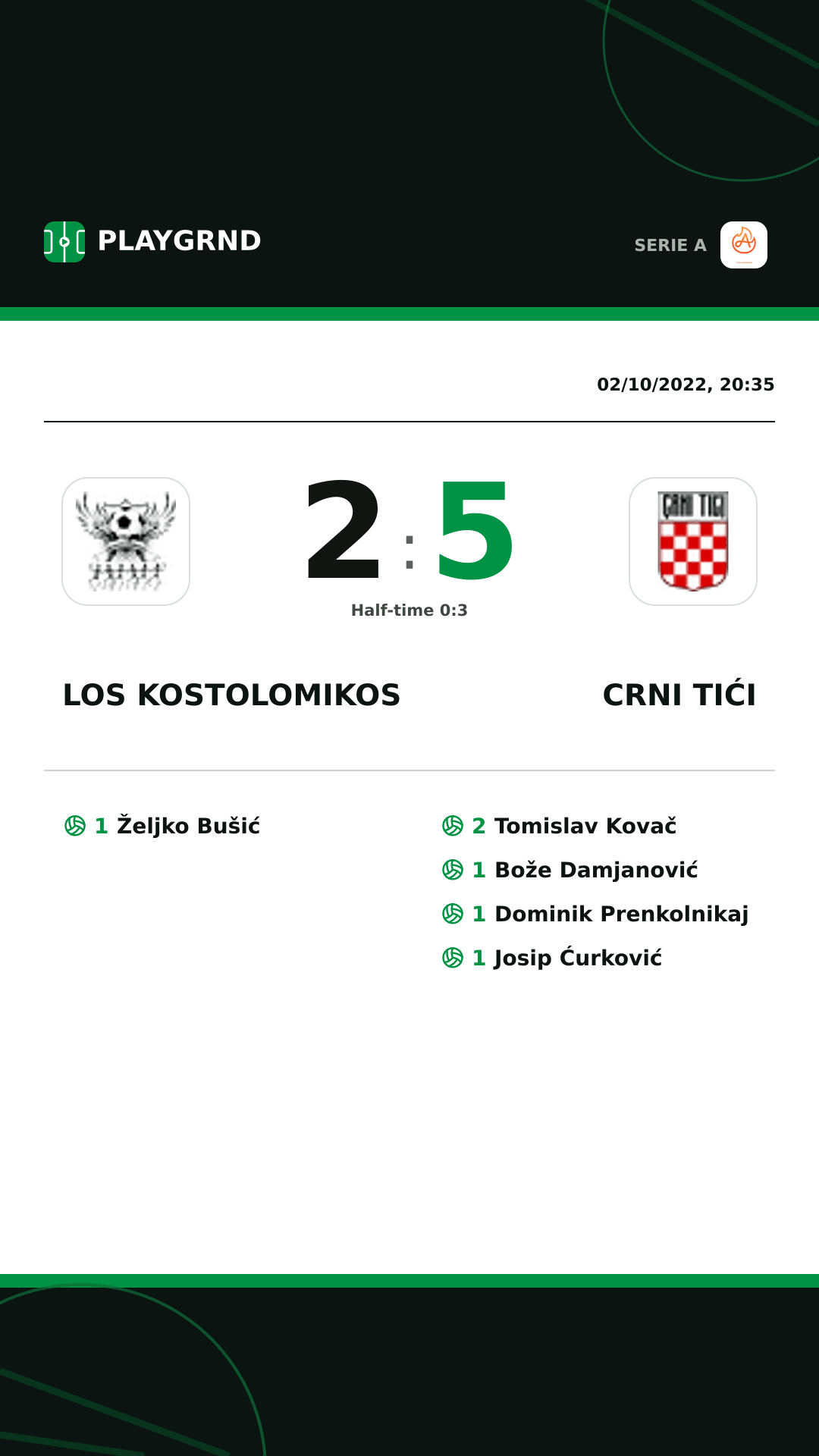 Instagram artwork: Los Kostolomikos 2:5 Crni Tići