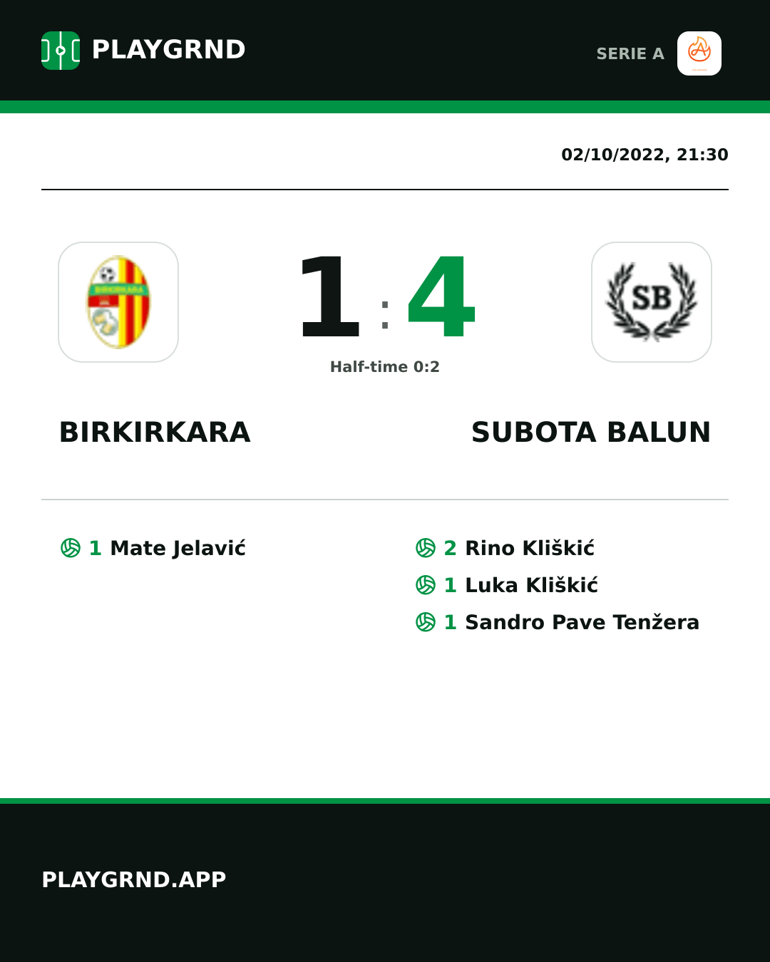 Instagram artwork: Birkirkara 1:4 Subota Balun