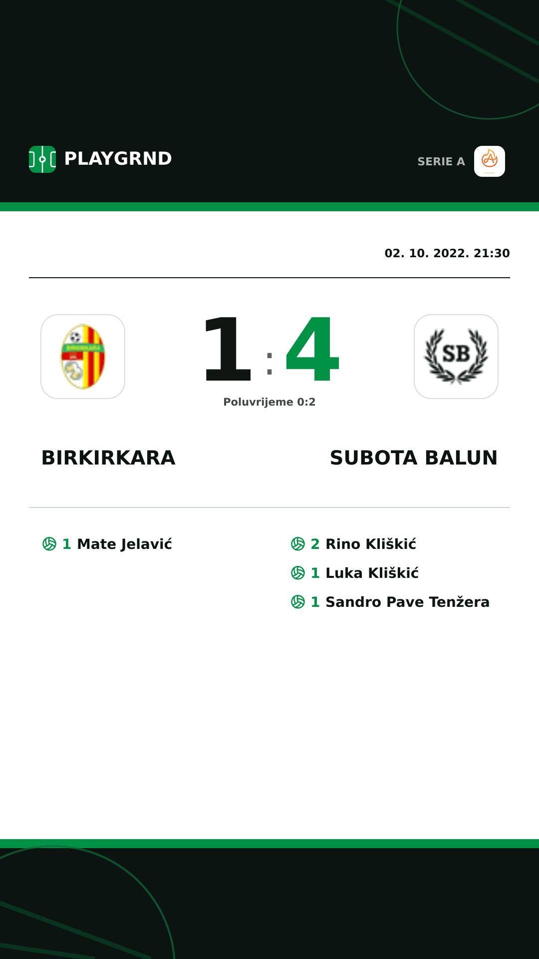 Instagram slika: Birkirkara 1:4 Subota Balun