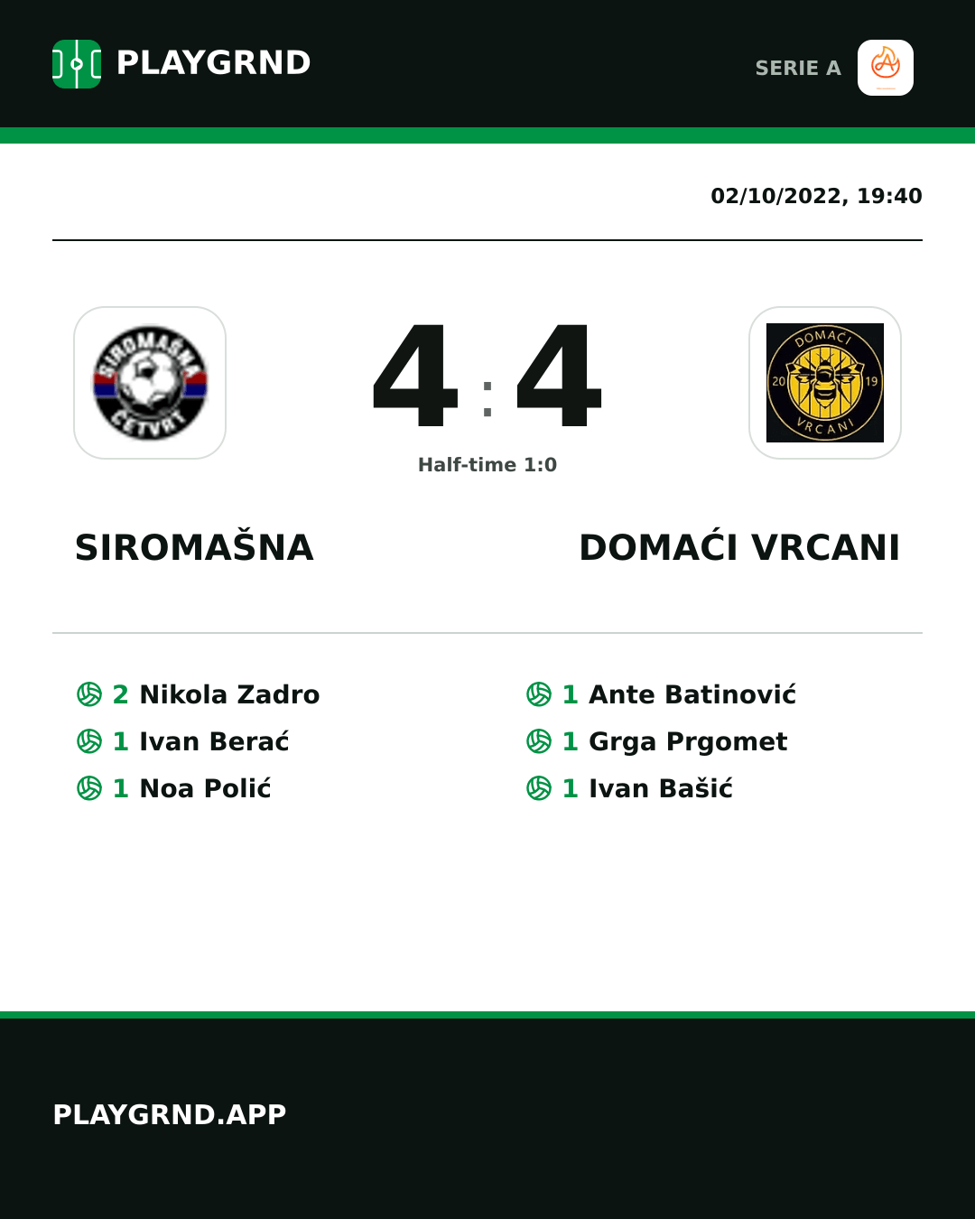 Instagram artwork: Siromašna 4:4 Domaći Vrcani