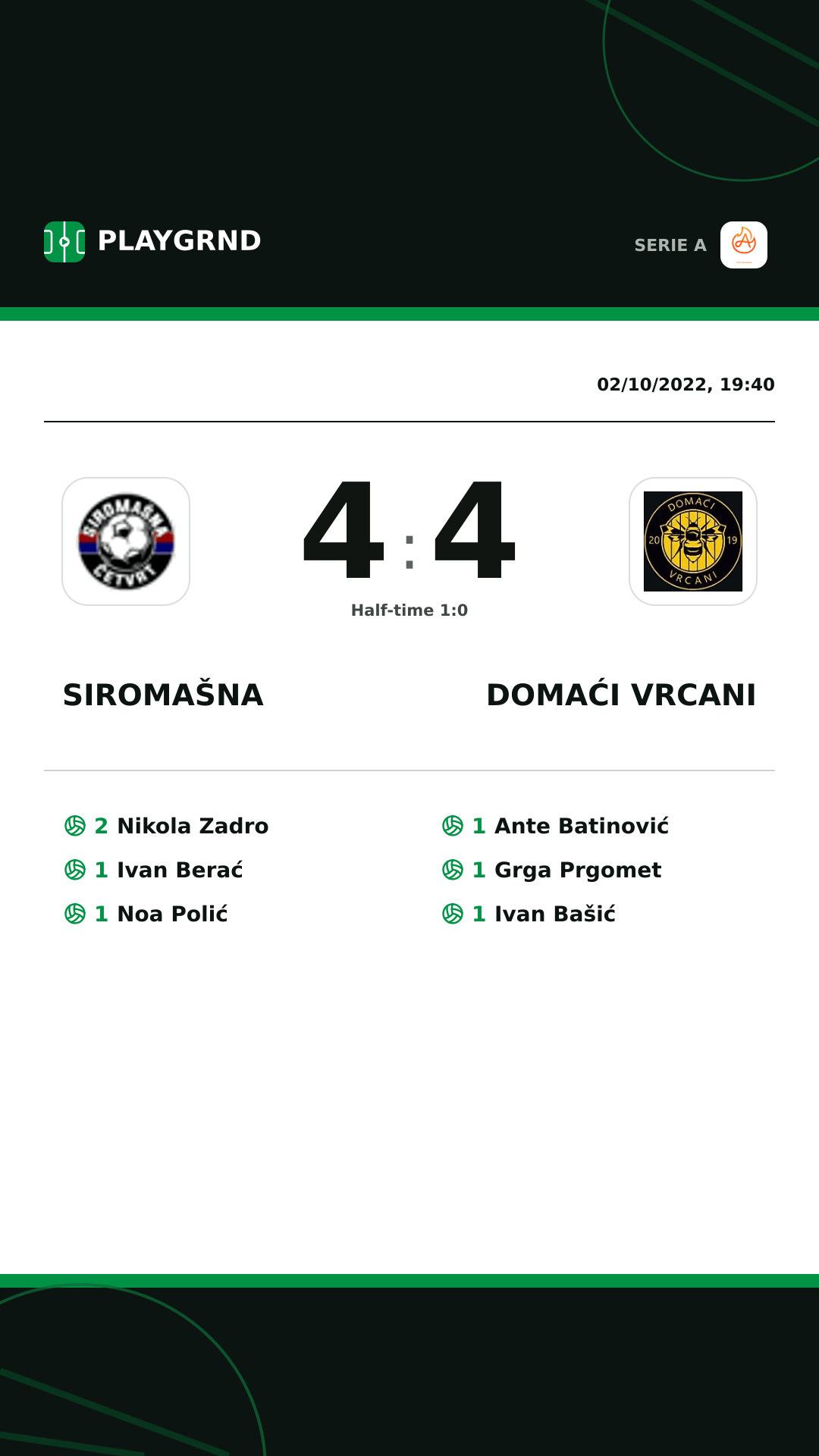 Instagram artwork: Siromašna 4:4 Domaći Vrcani