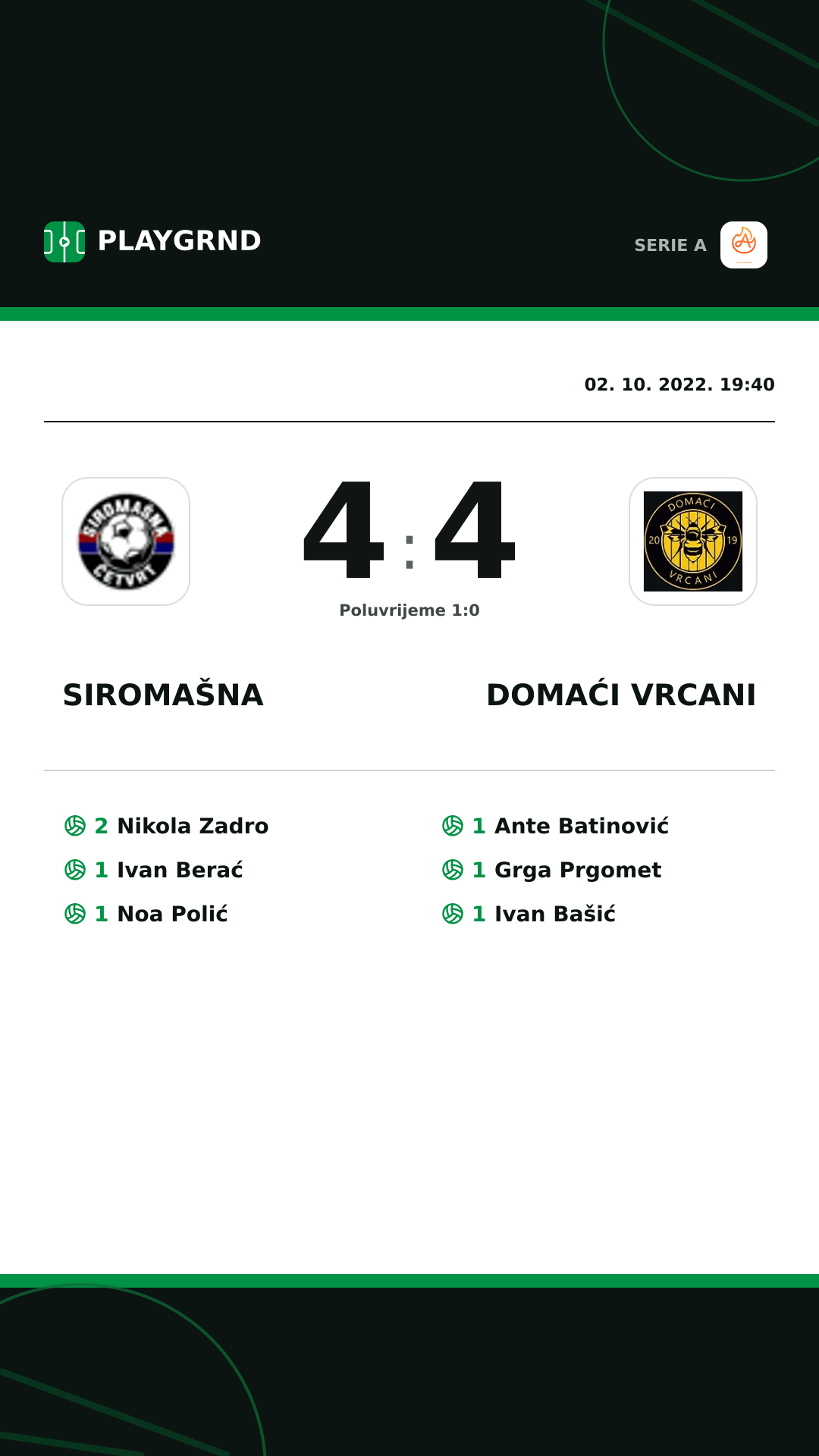 Instagram slika: Siromašna 4:4 Domaći Vrcani