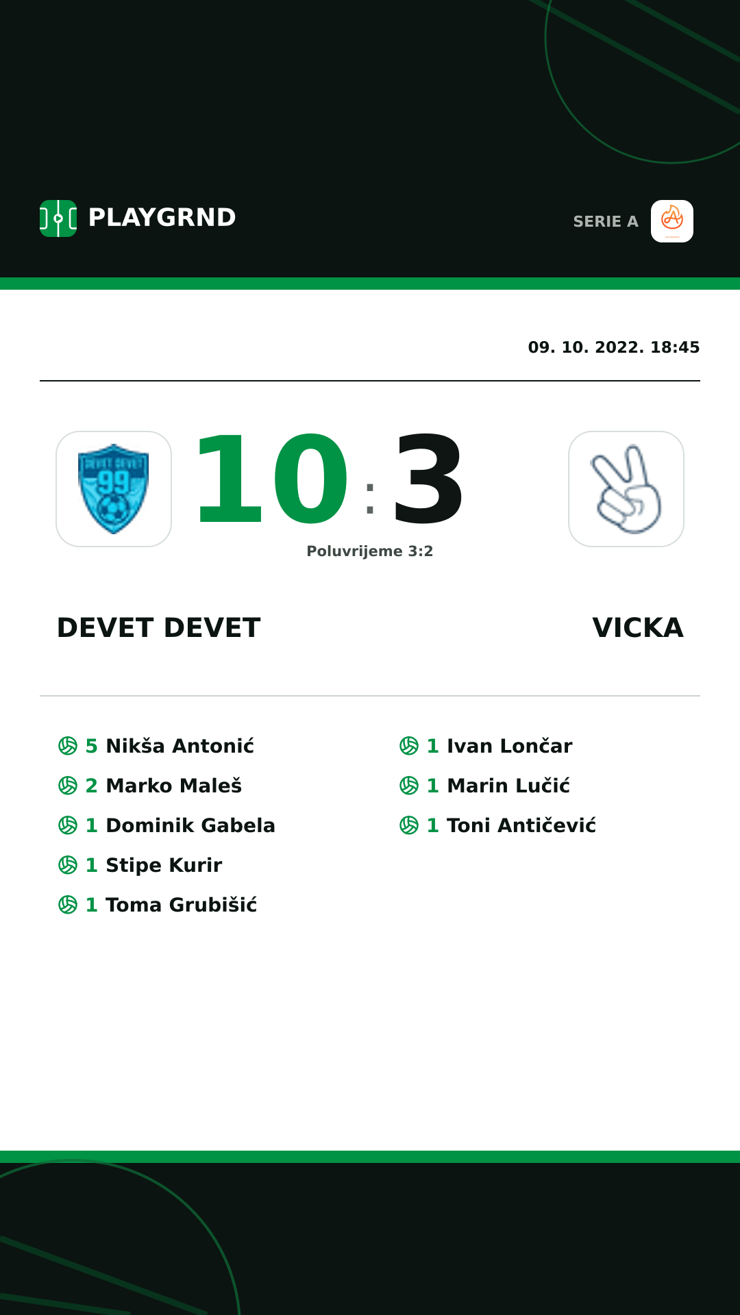 Instagram slika: Devet Devet 10:3 Vicka
