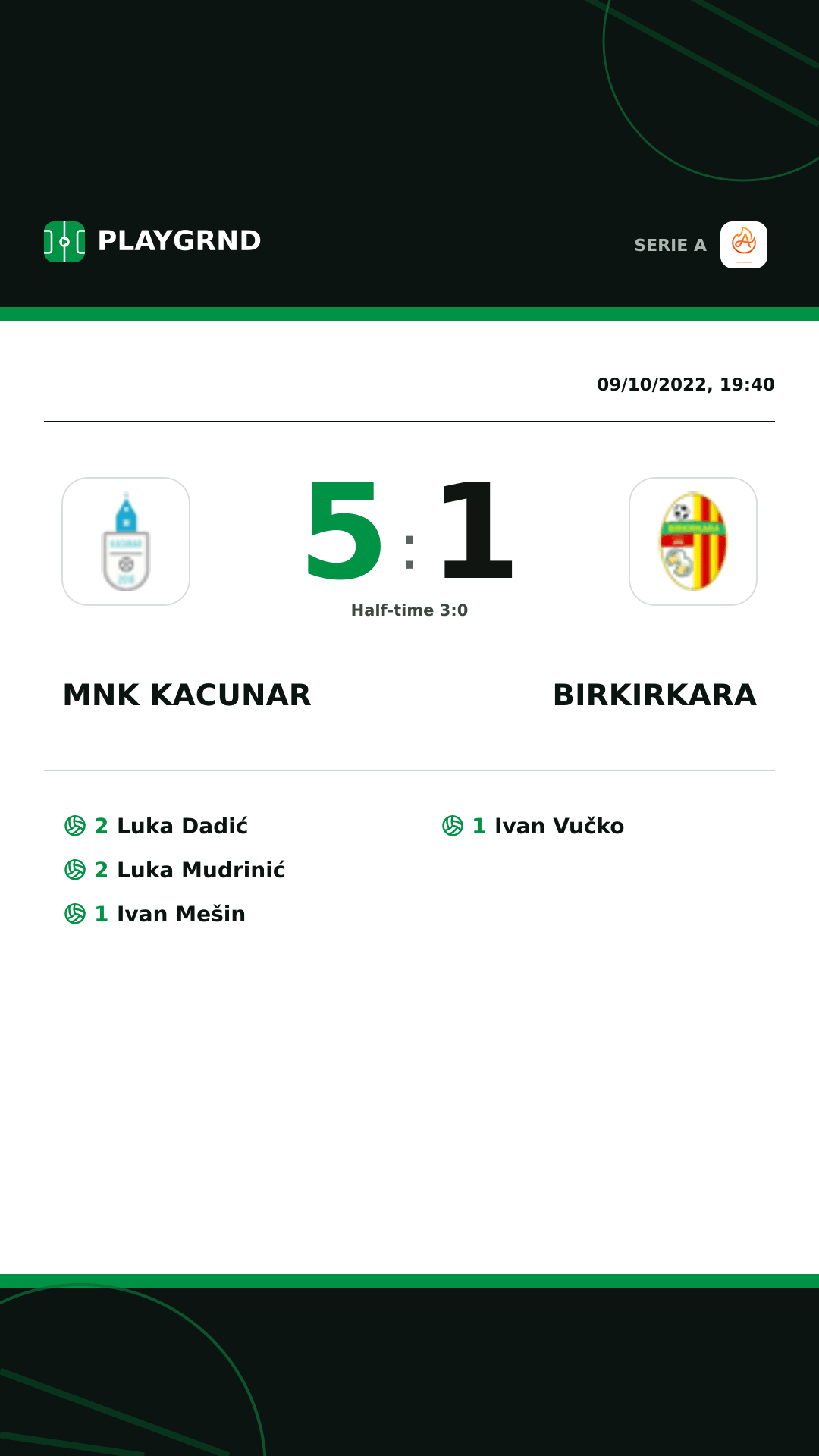 Instagram artwork: Mnk Kacunar 5:1 Birkirkara