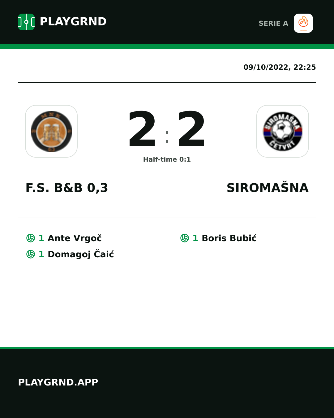 Instagram artwork: F.S. B&B 0,3 2:2 Siromašna