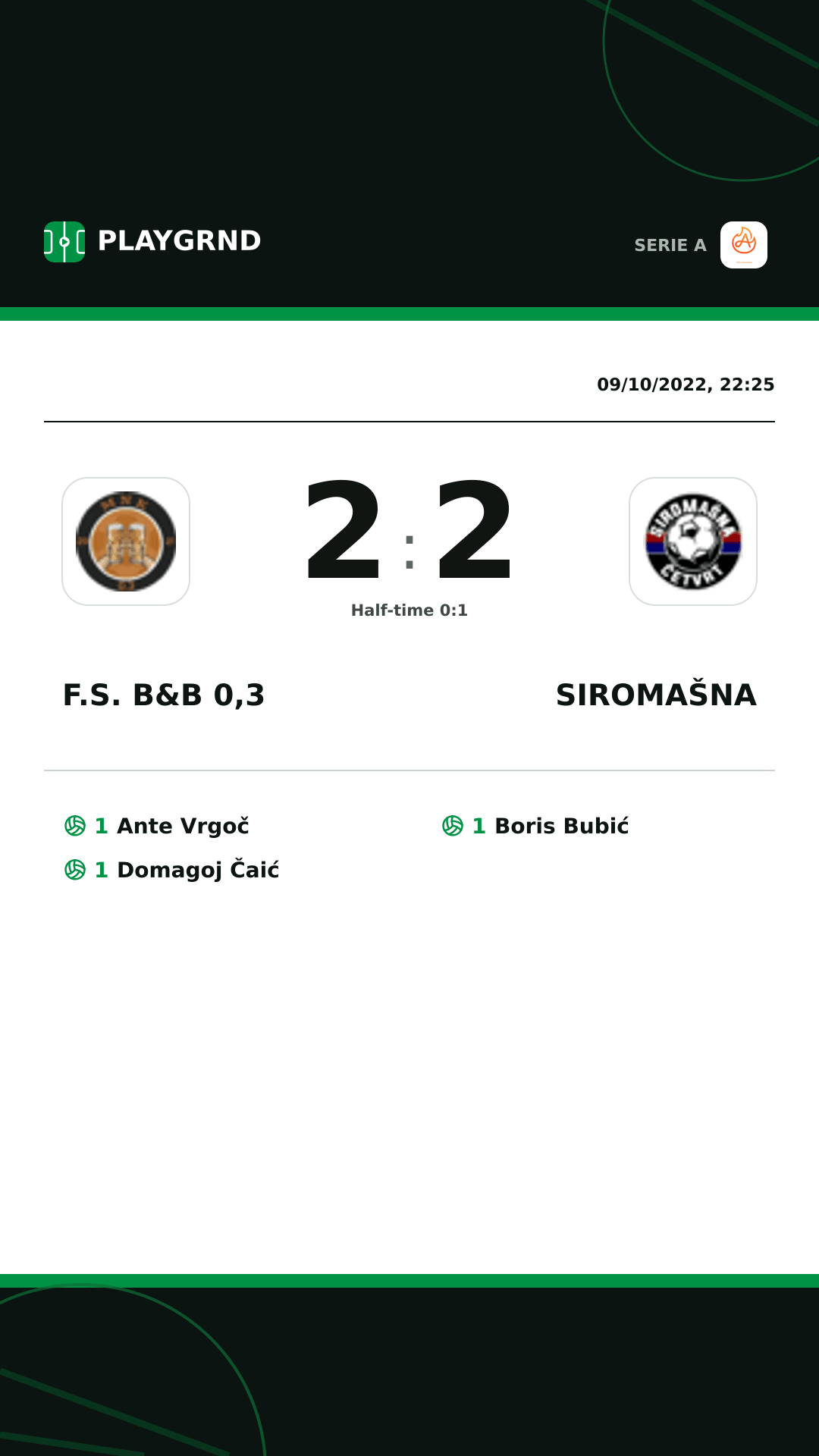 Instagram artwork: F.S. B&B 0,3 2:2 Siromašna
