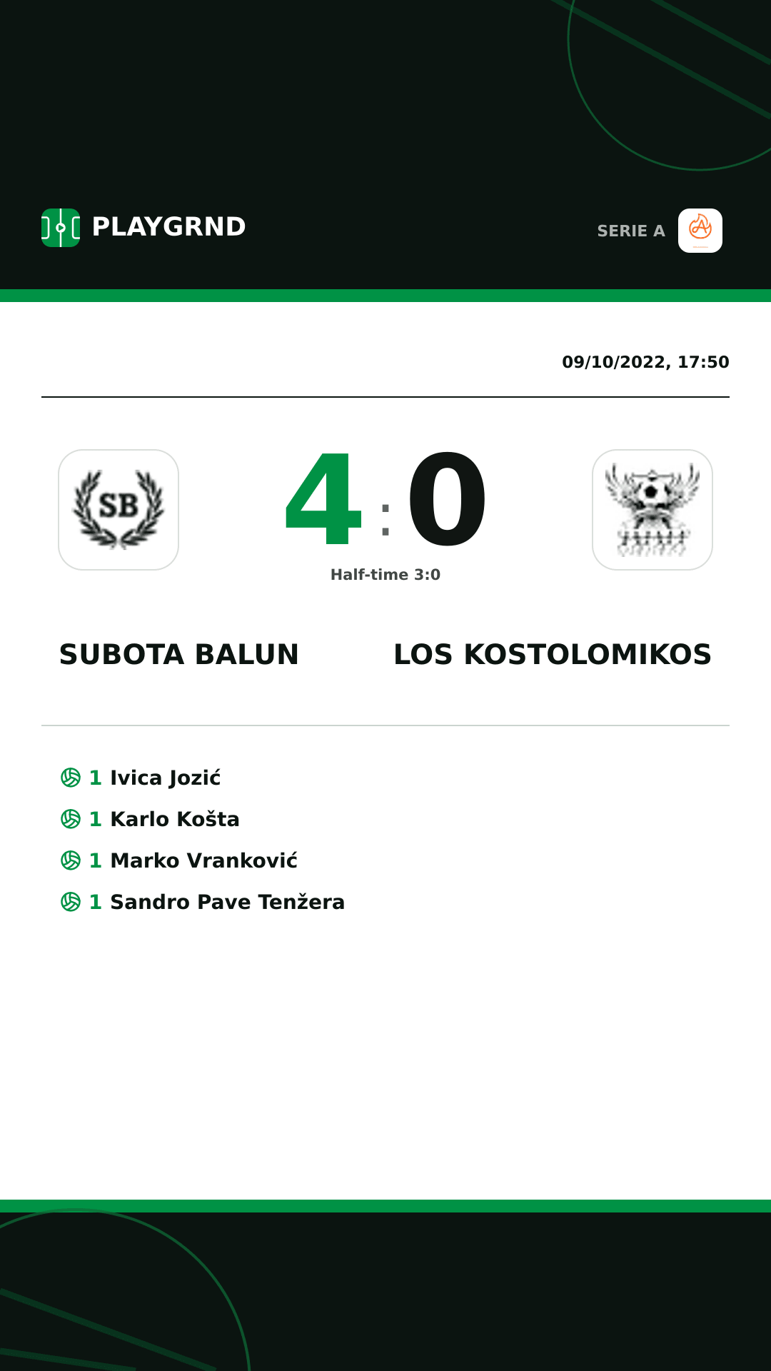 Instagram artwork: Subota Balun 4:0 Los Kostolomikos