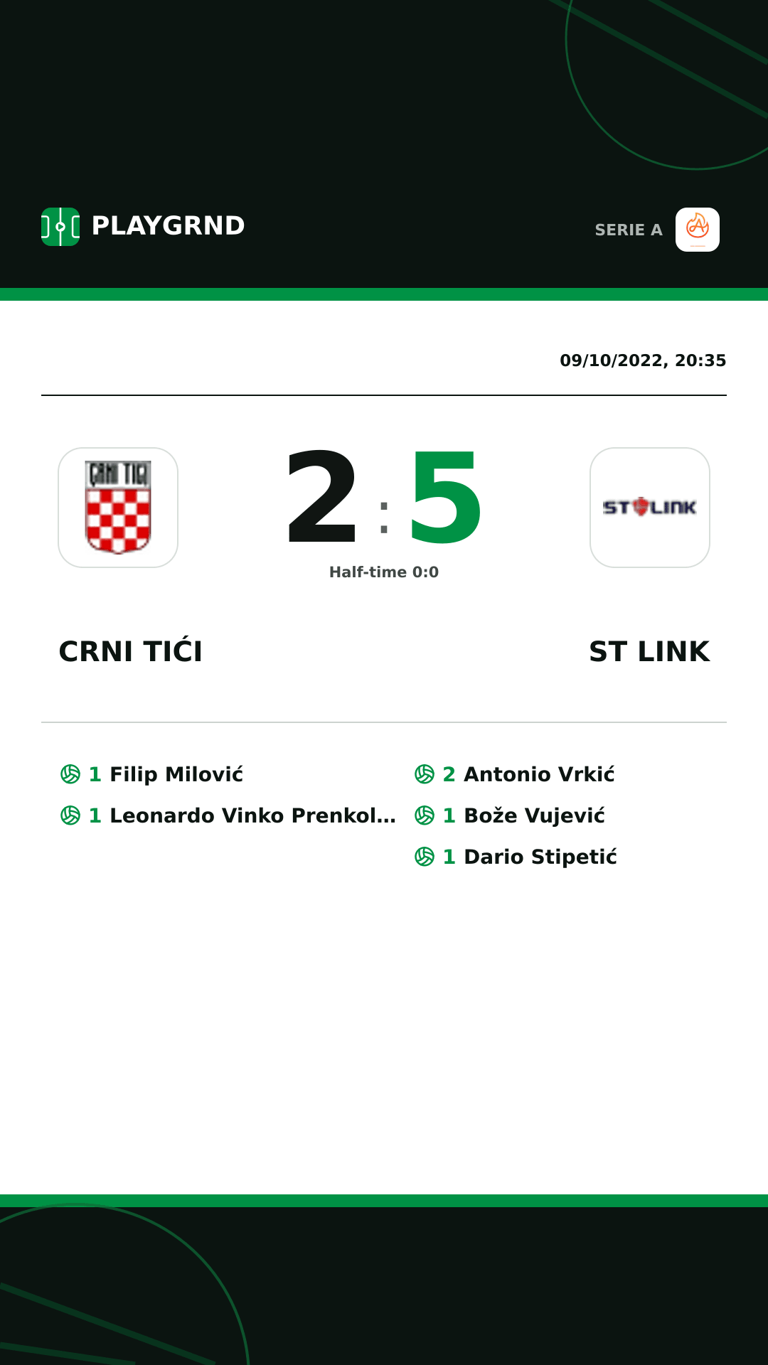 Instagram artwork: Crni Tići 2:5 ST Link