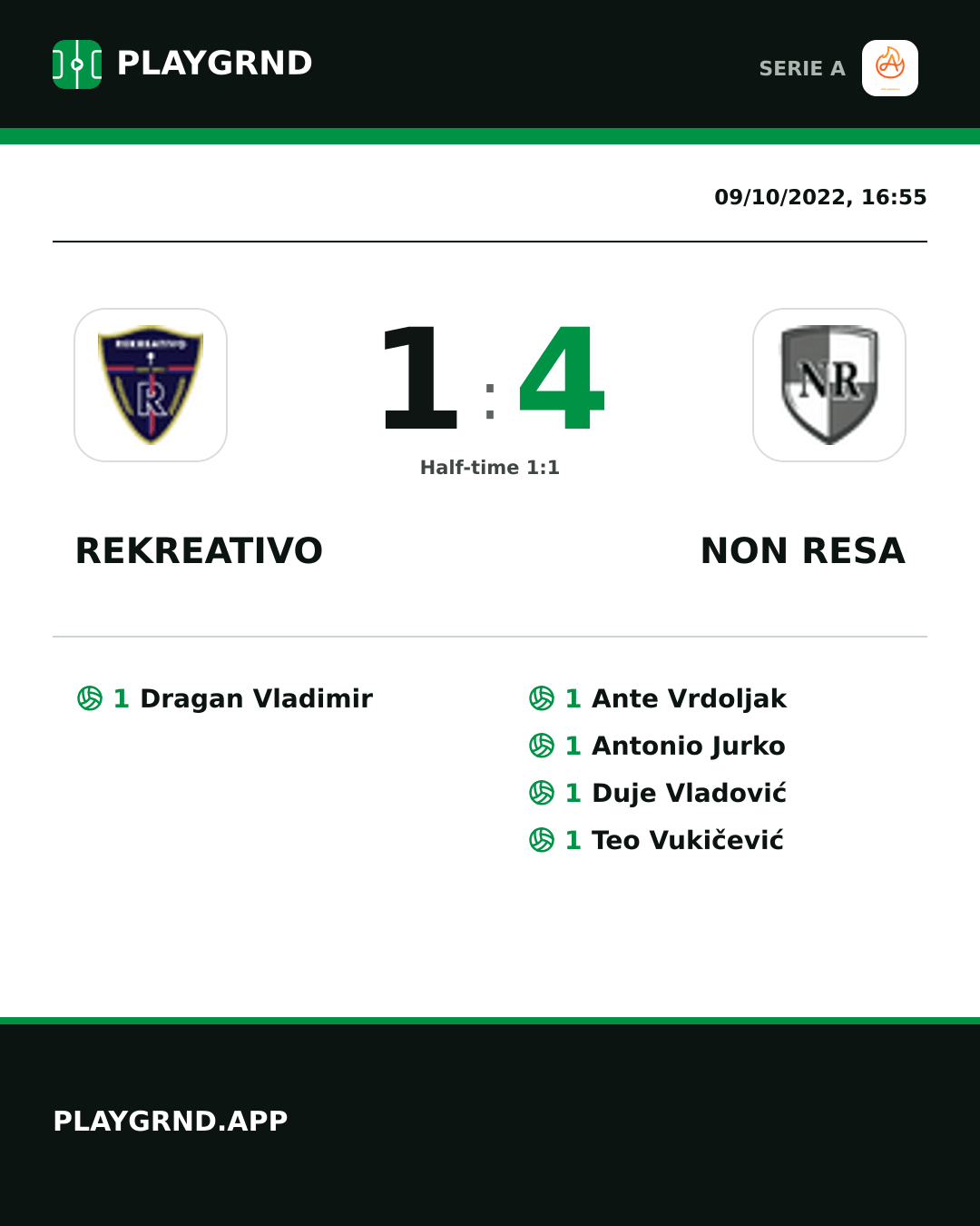 Instagram artwork: Rekreativo 1:4 Non Resa