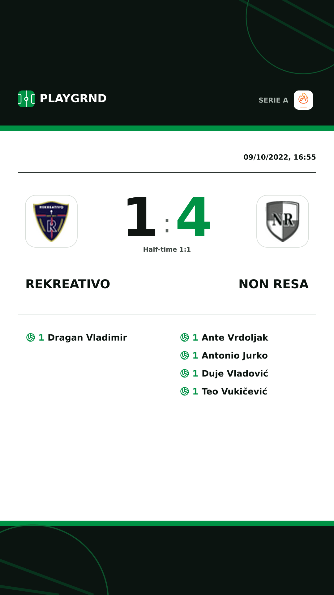 Instagram artwork: Rekreativo 1:4 Non Resa
