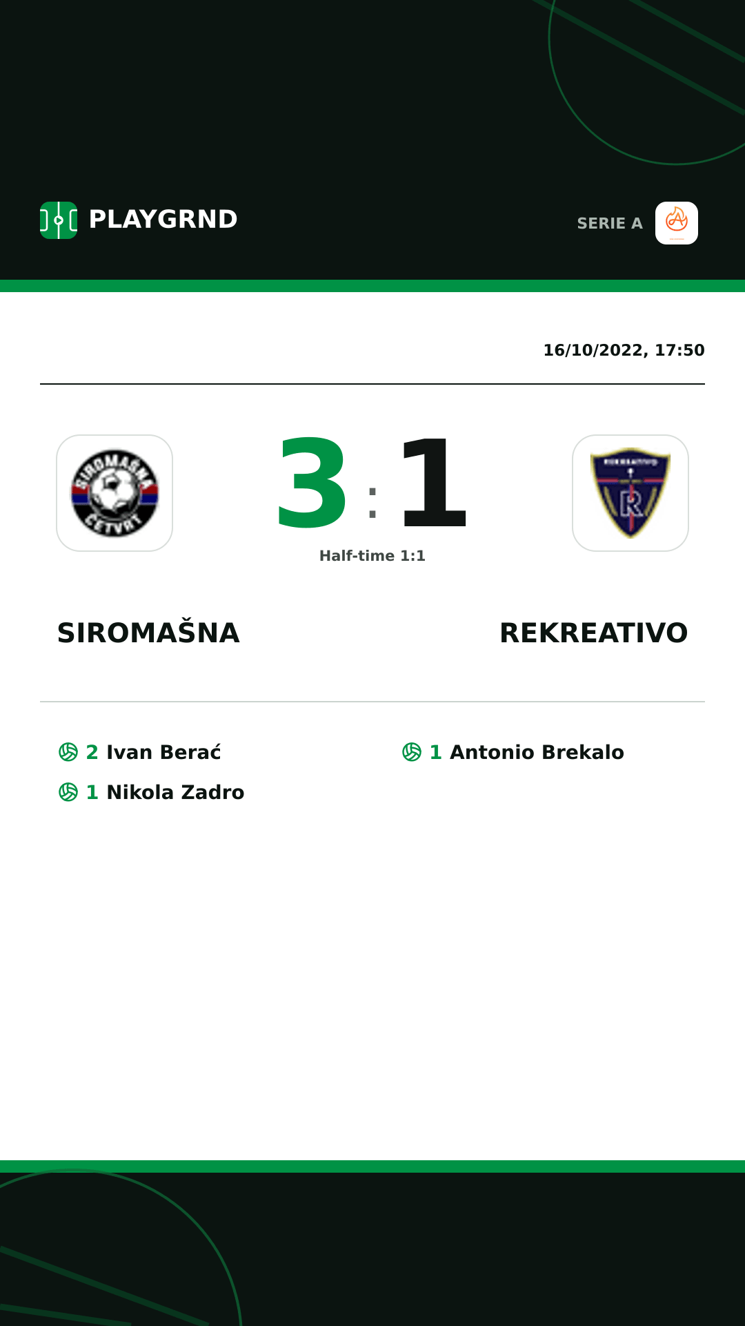 Instagram artwork: Siromašna 3:1 Rekreativo