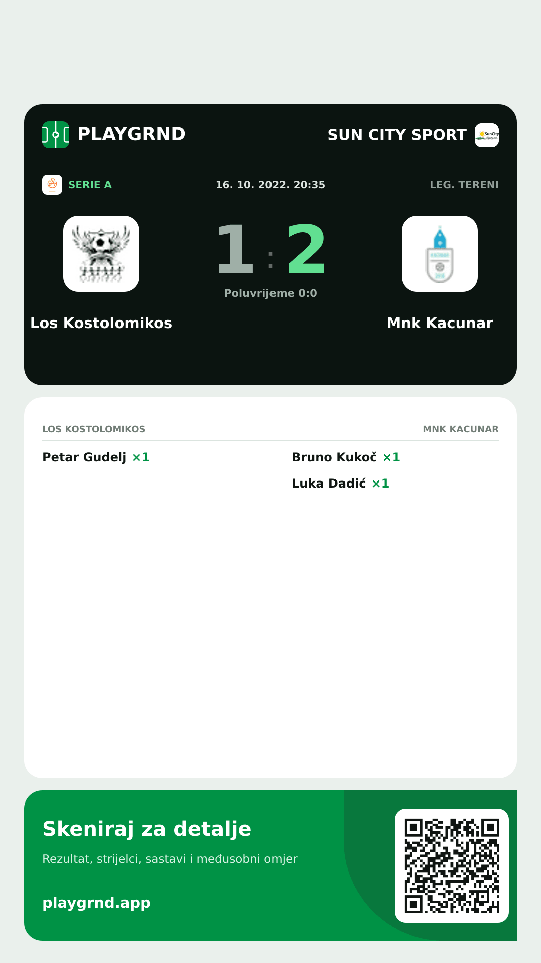 Story slika: Los Kostolomikos 1:2 Mnk Kacunar