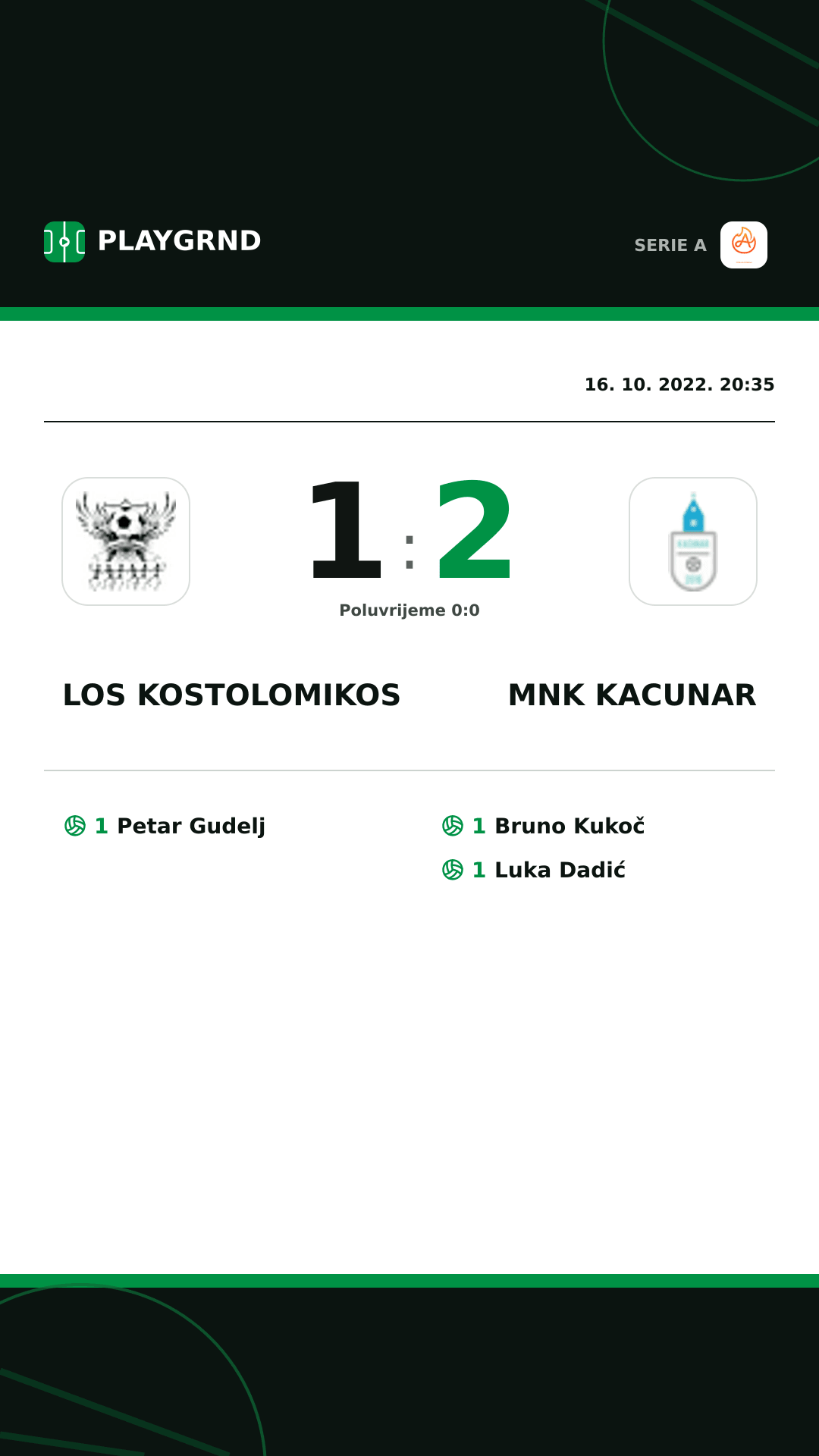 Instagram slika: Los Kostolomikos 1:2 Mnk Kacunar