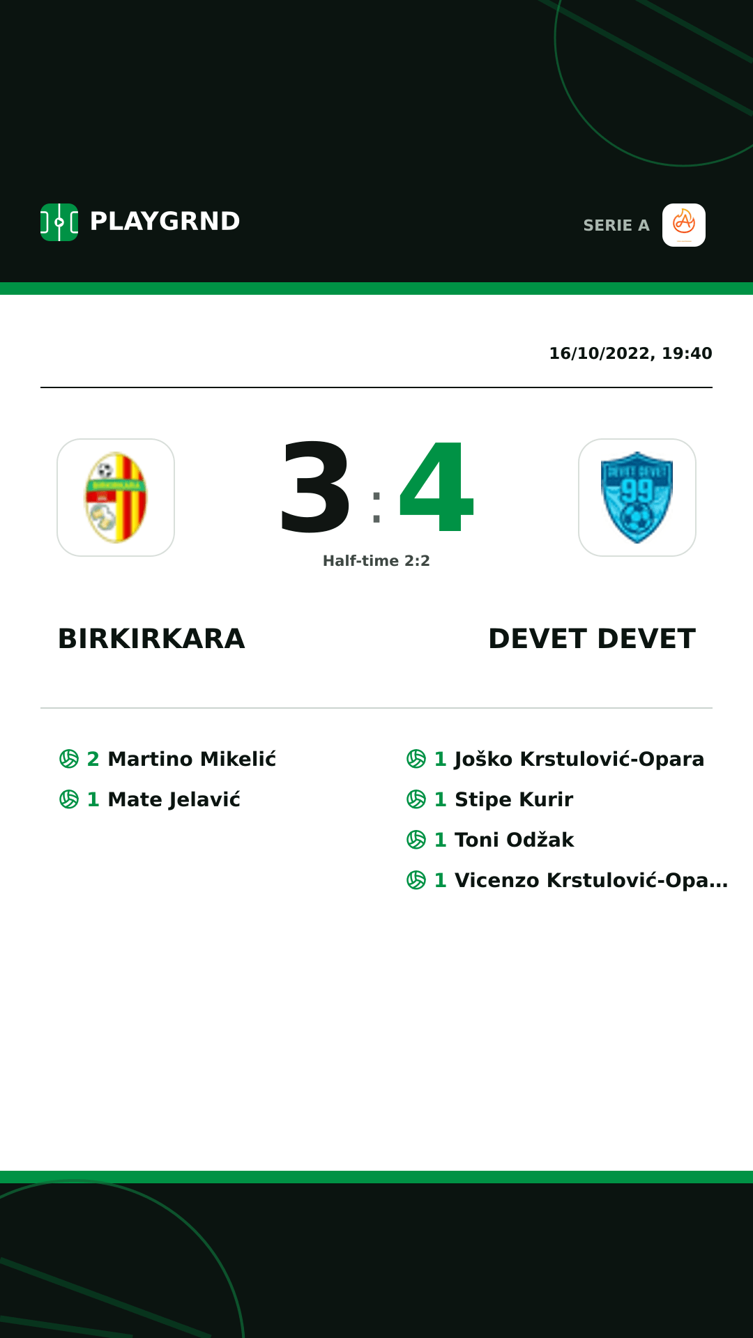 Instagram artwork: Birkirkara 3:4 Devet Devet