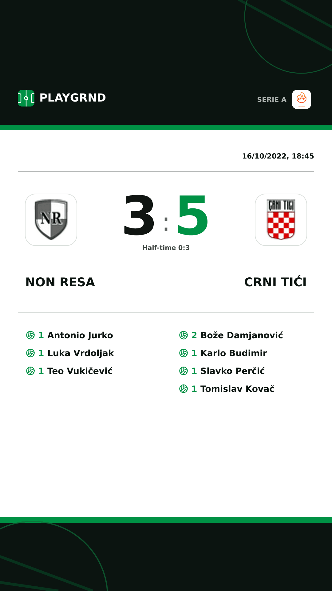 Instagram artwork: Non Resa 3:5 Crni Tići